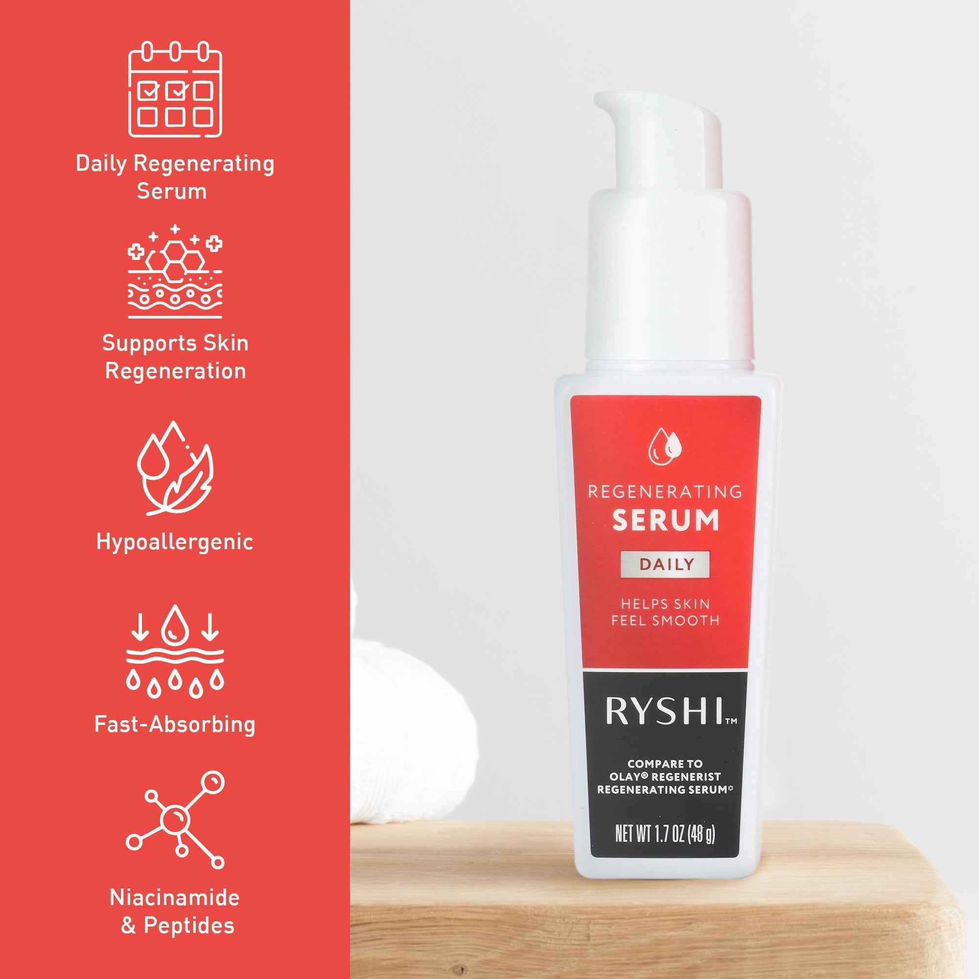 Complete Skincare Duo: Regenerating Serum + Micro Remodeling Cream