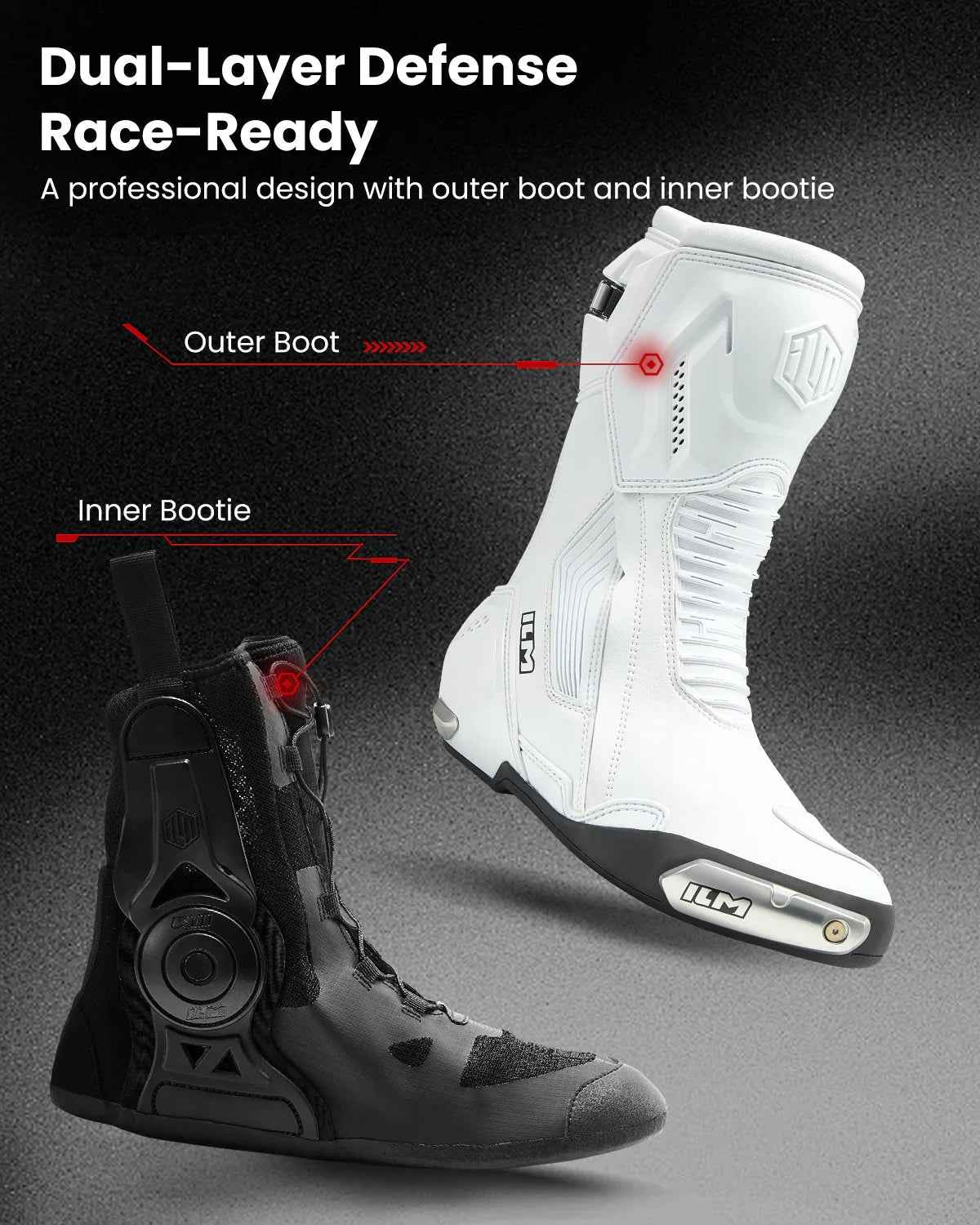 ILM Motorcycle Racing Boots Enhanced Ventilation Anti Slip Street Riding Sport Footwear CE Protective Gear Model BRC1