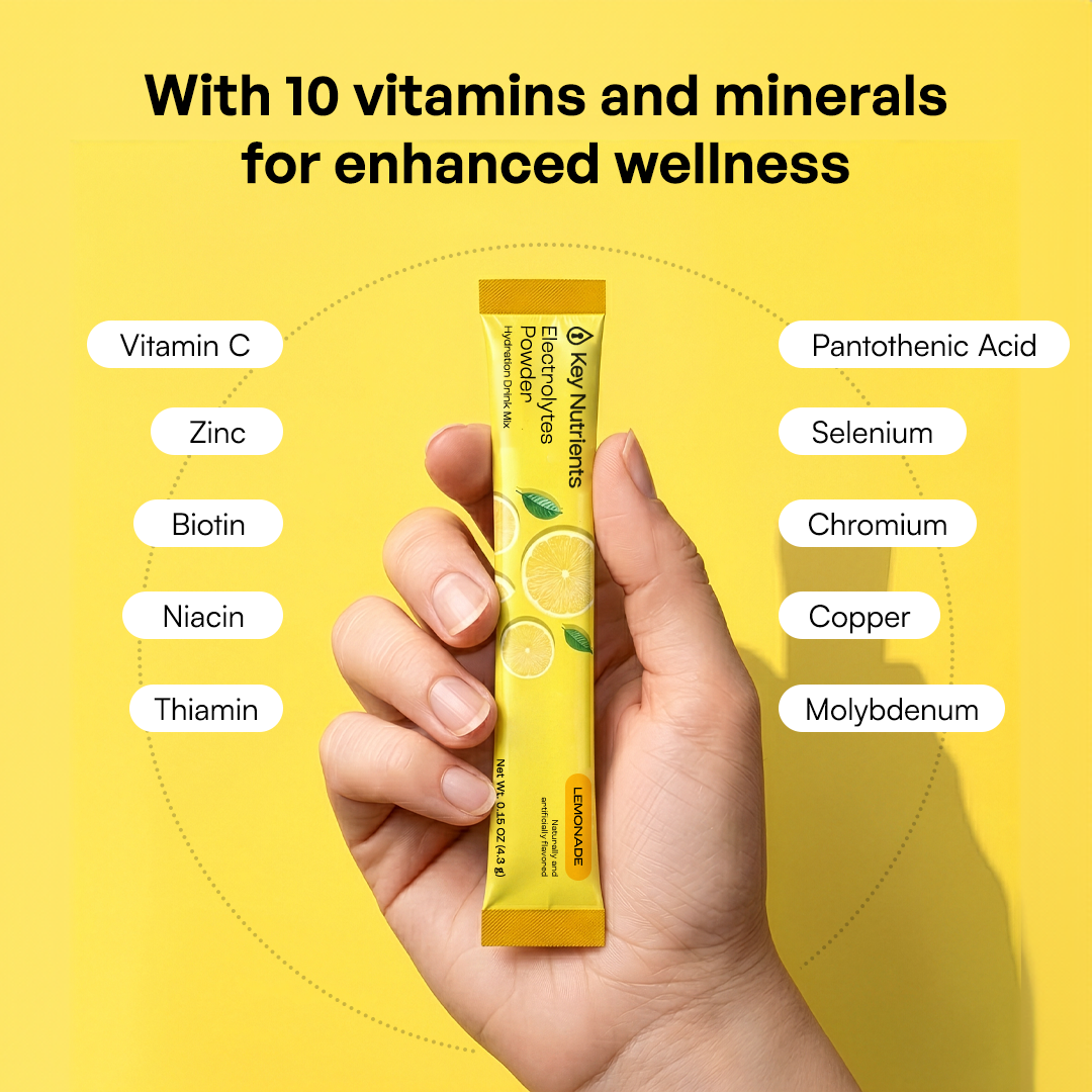 Electrolyte Recovery Plus Powder (Sugar-Free) - PW PitStop