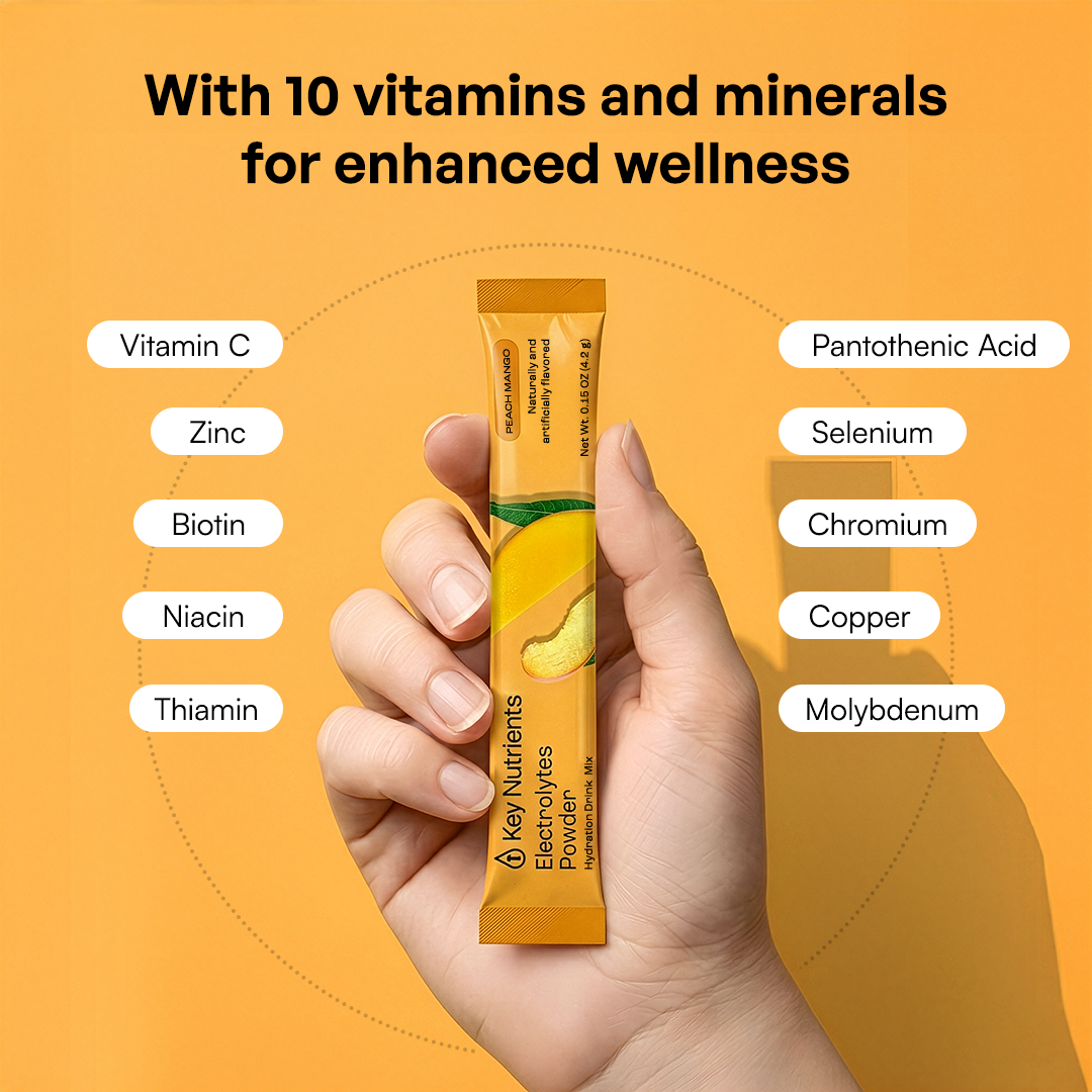 Electrolyte Recovery Plus Powder (Sugar-Free) - PW PitStop