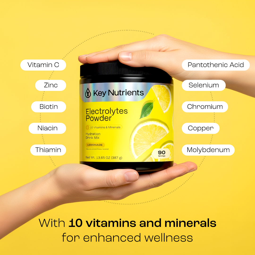 Electrolyte Recovery Plus Powder (Sugar-Free) - PW PitStop