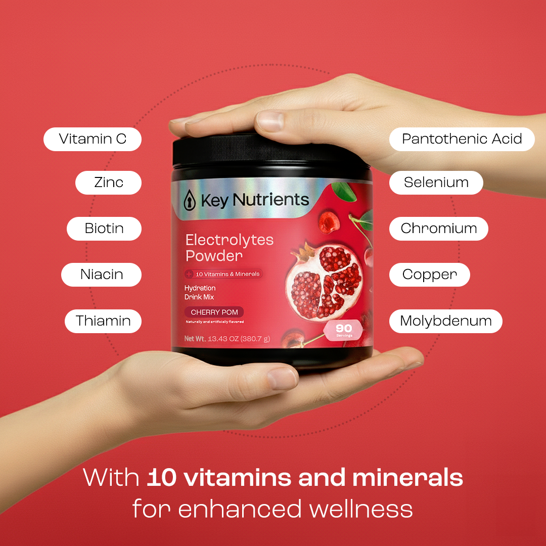 Electrolyte Recovery Plus Powder (Sugar-Free) - PW PitStop