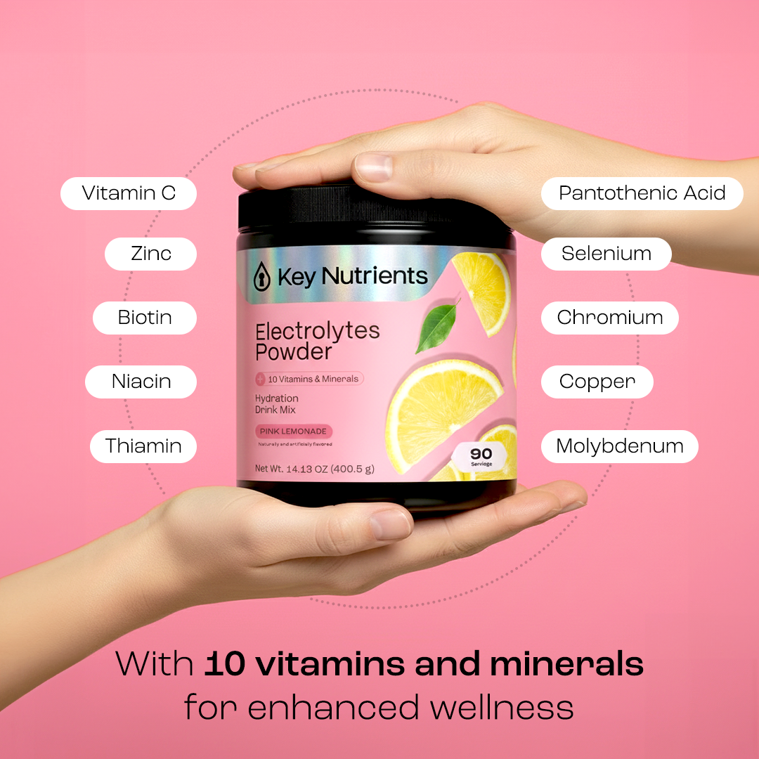 Electrolyte Recovery Plus Powder (Sugar-Free) - PW PitStop