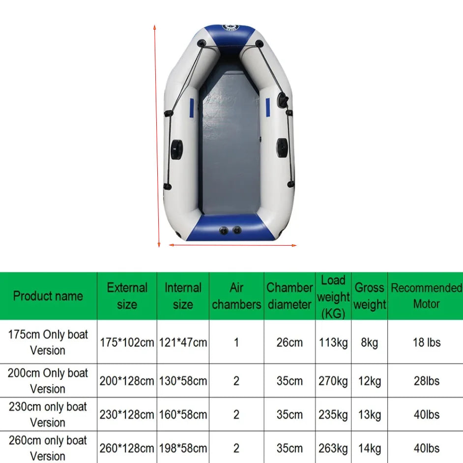 Inflatable Fishing Kayak - PW PitStop