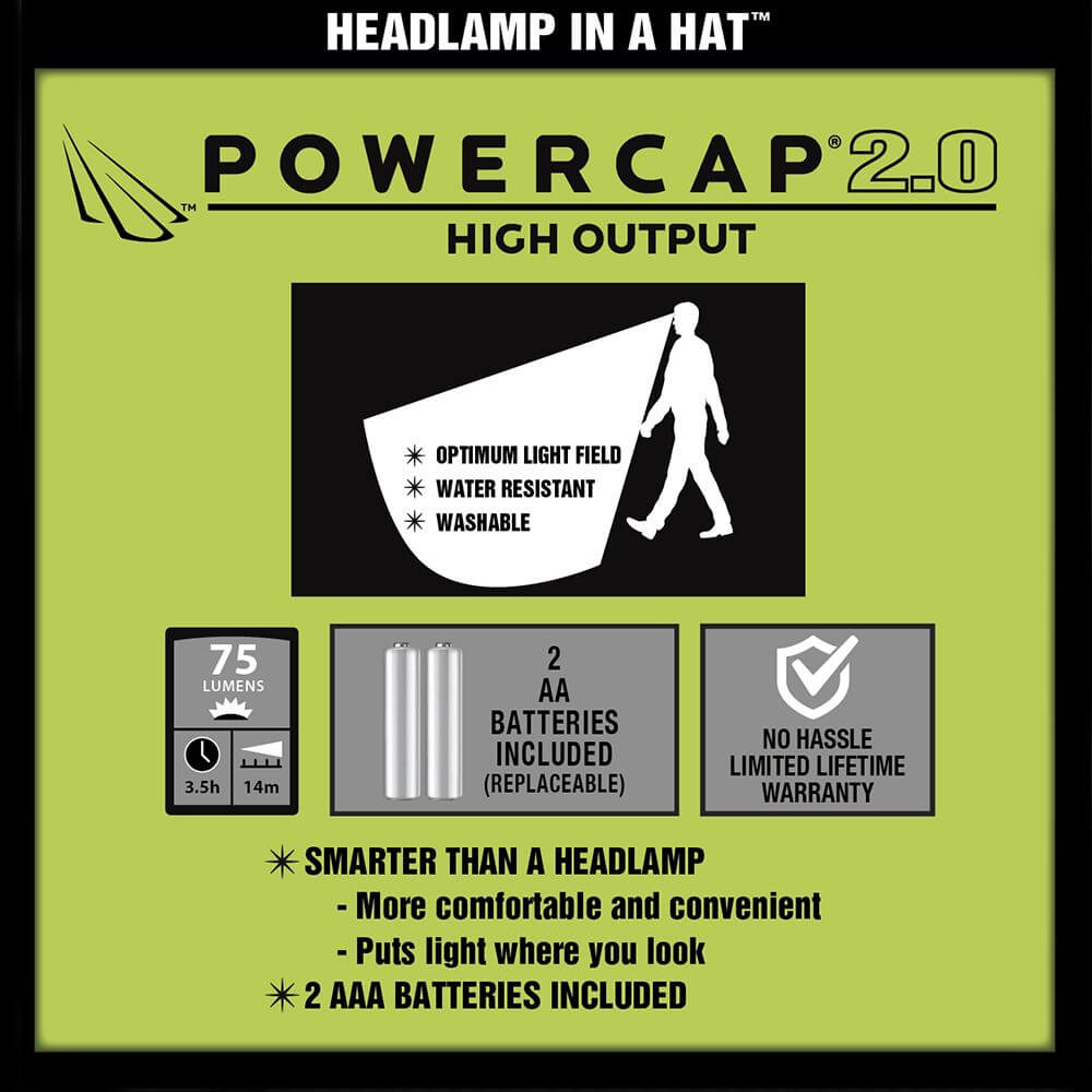 POWERCAP 2.0 Fleece LED Lighted Headlamp Beanies - PW PitStop