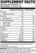 Plant Protein (Chocolate) - PW PitStop