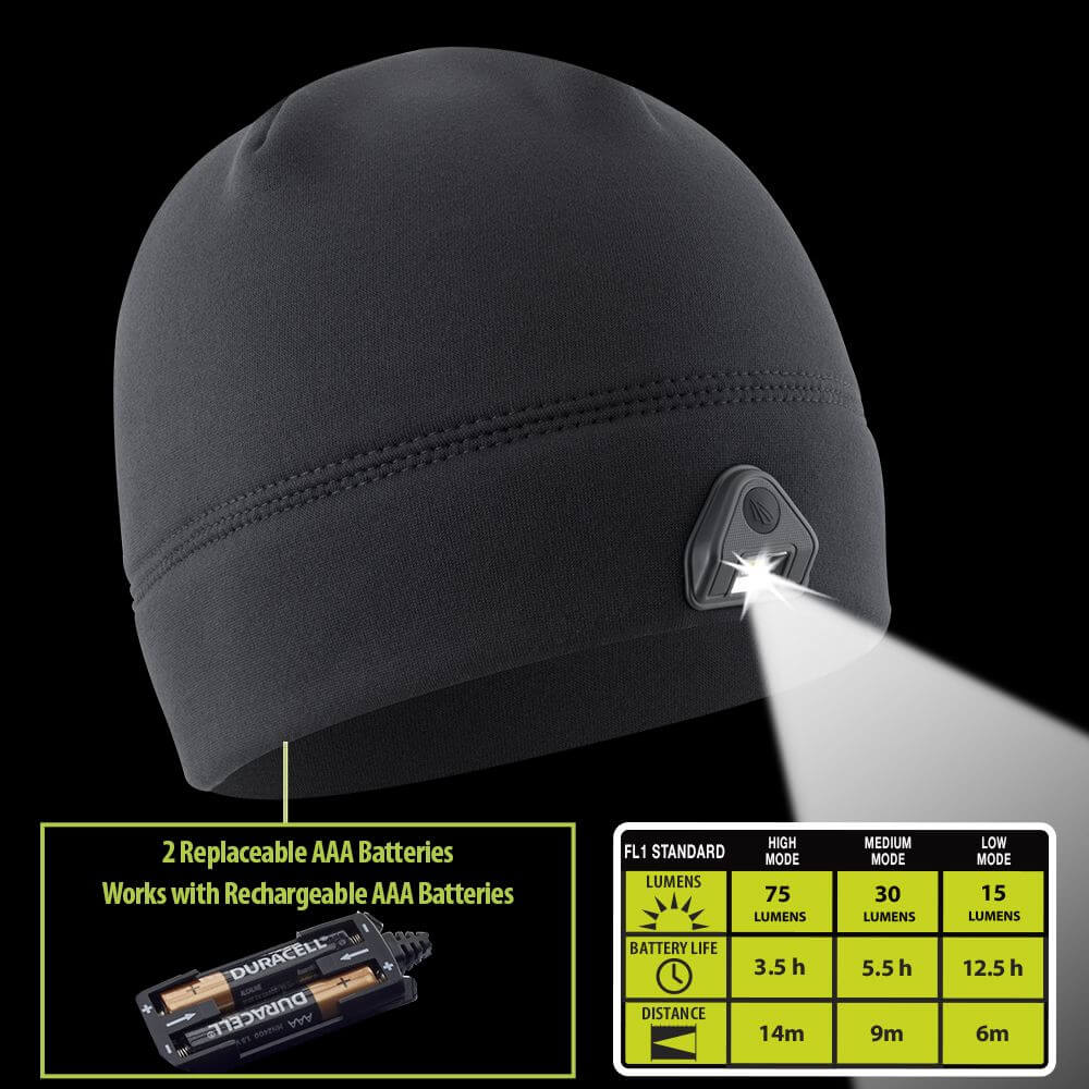 POWERCAP 2.0 Fleece LED Lighted Headlamp Beanies - PW PitStop