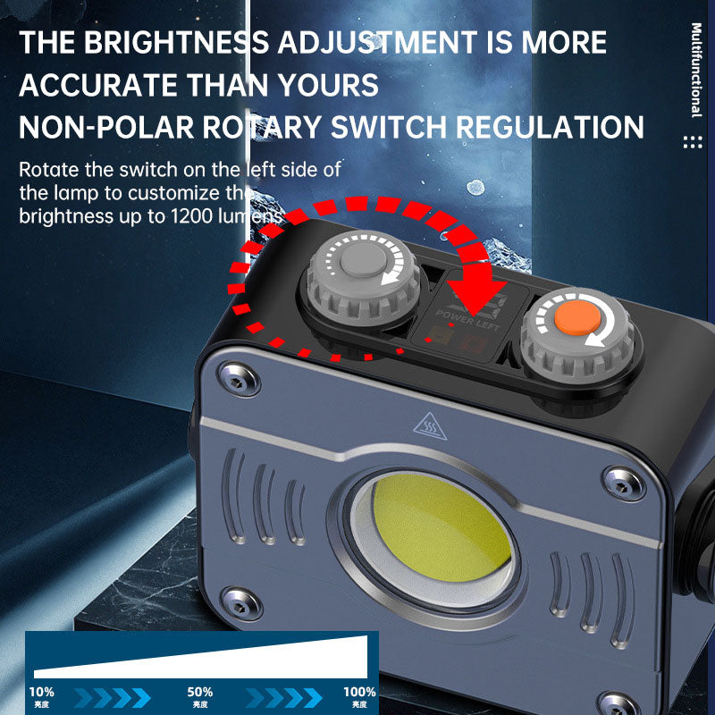 New LED multifunctional camp lights Infinitely dimming tent lights Camping lights Auto repair strong light Emergency light - PW PitStop