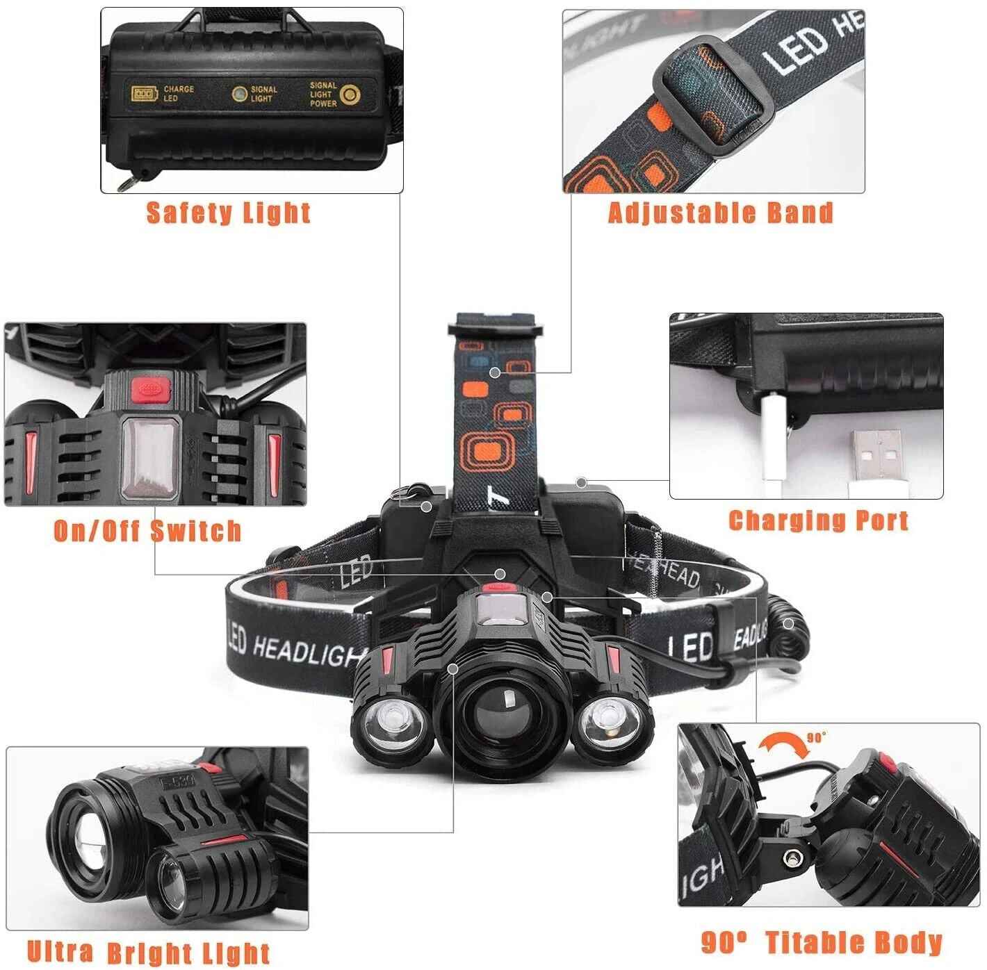 T6 Rechargeable LED Headlamp, Zoom Focus, 4 Modes, USB-C, IP55, Black/Red