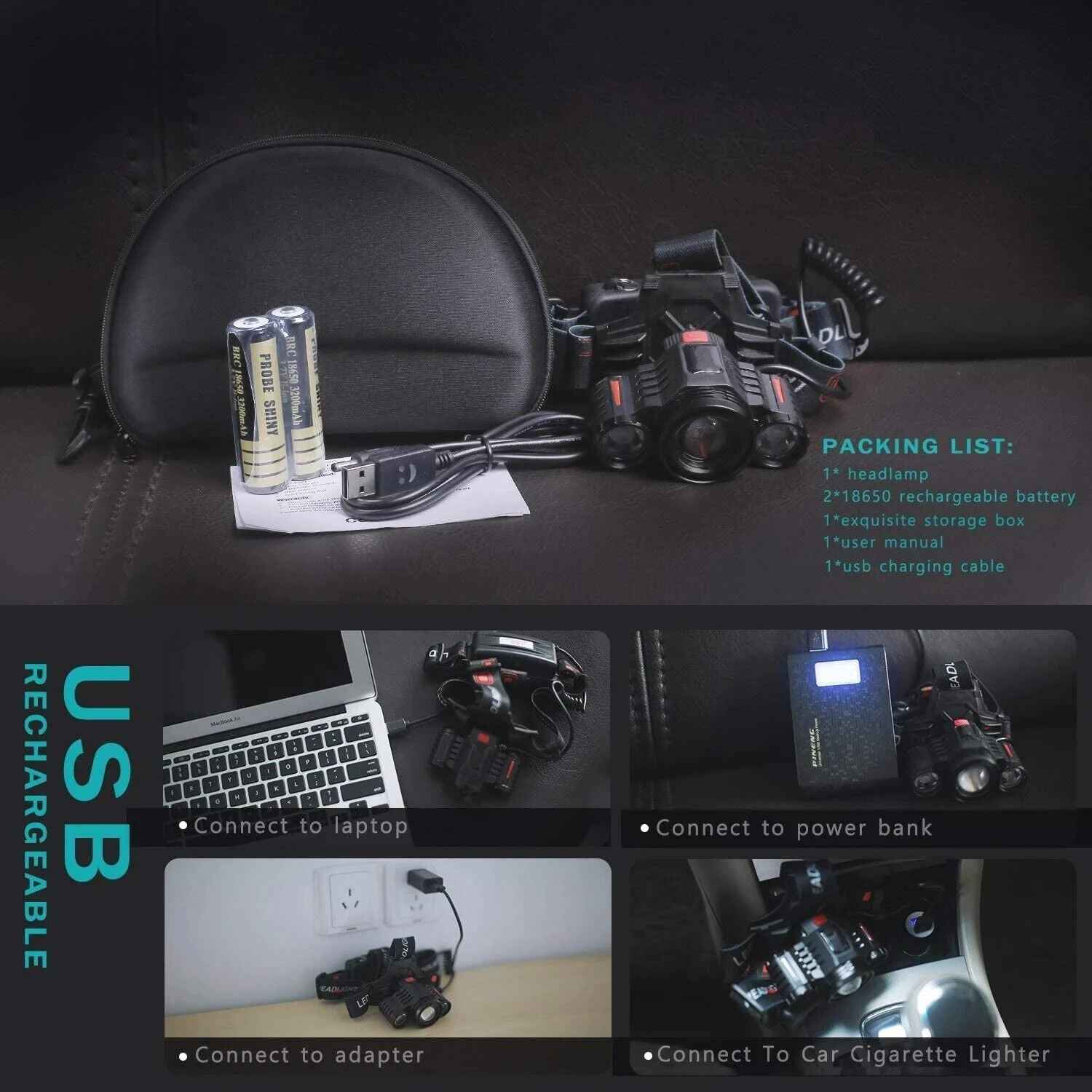 T6 Rechargeable LED Headlamp, Zoom Focus, 4 Modes, USB-C, IP55, Black/Red