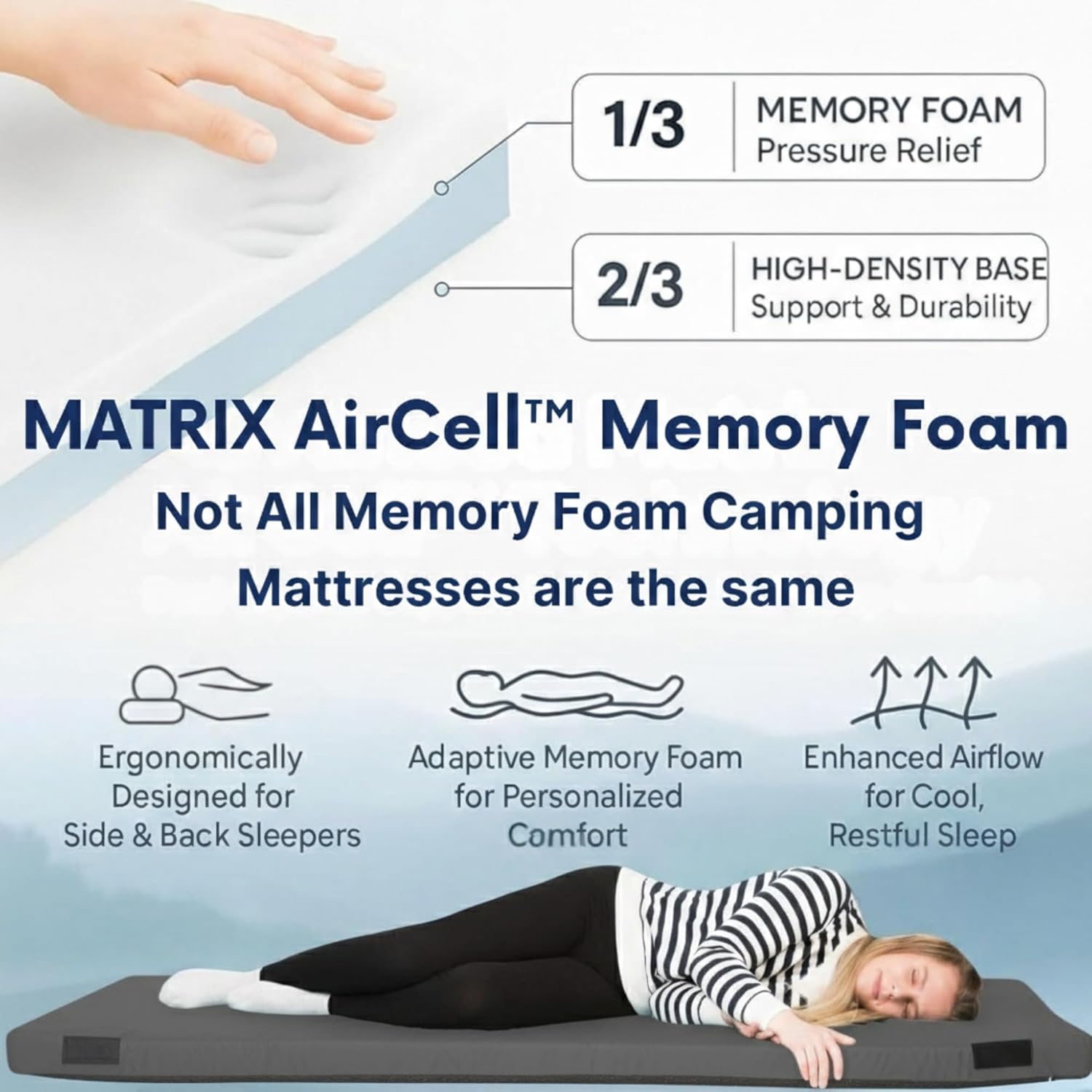 Matrix Air-Cell Memory Foam Camping Mattress - PW PitStop