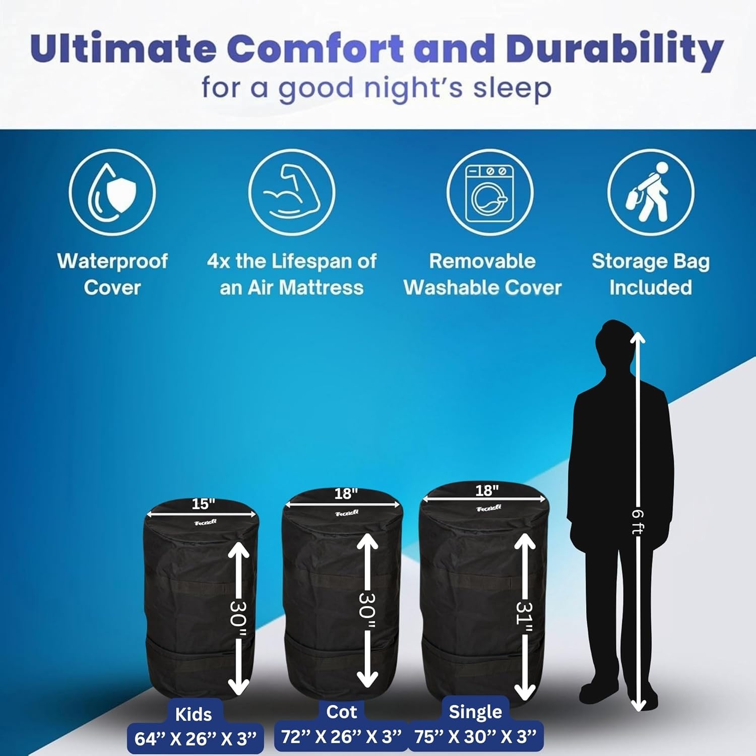 Matrix Air-Cell Memory Foam Camping Mattress - PW PitStop