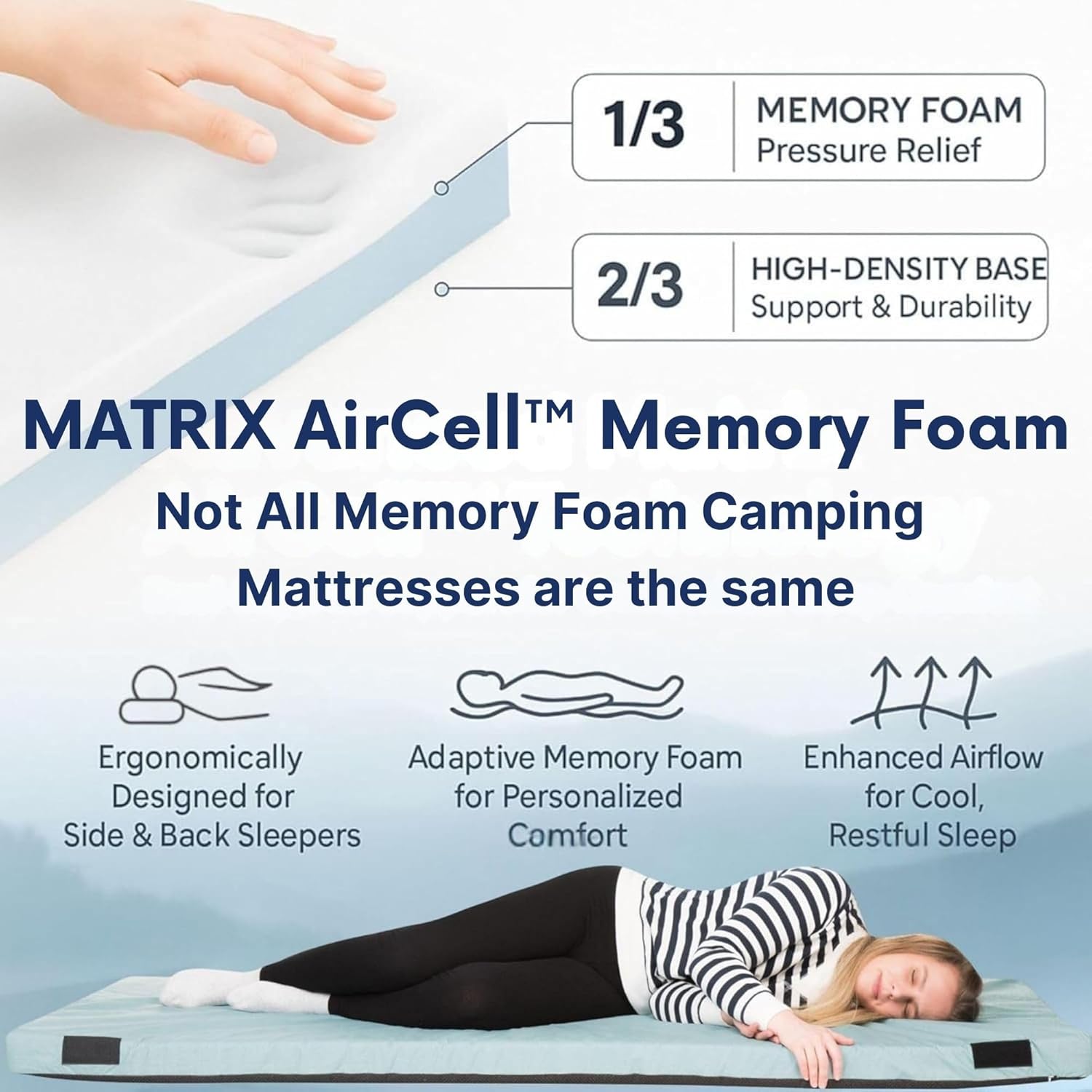 Matrix Air-Cell Memory Foam Camping Mattress - PW PitStop