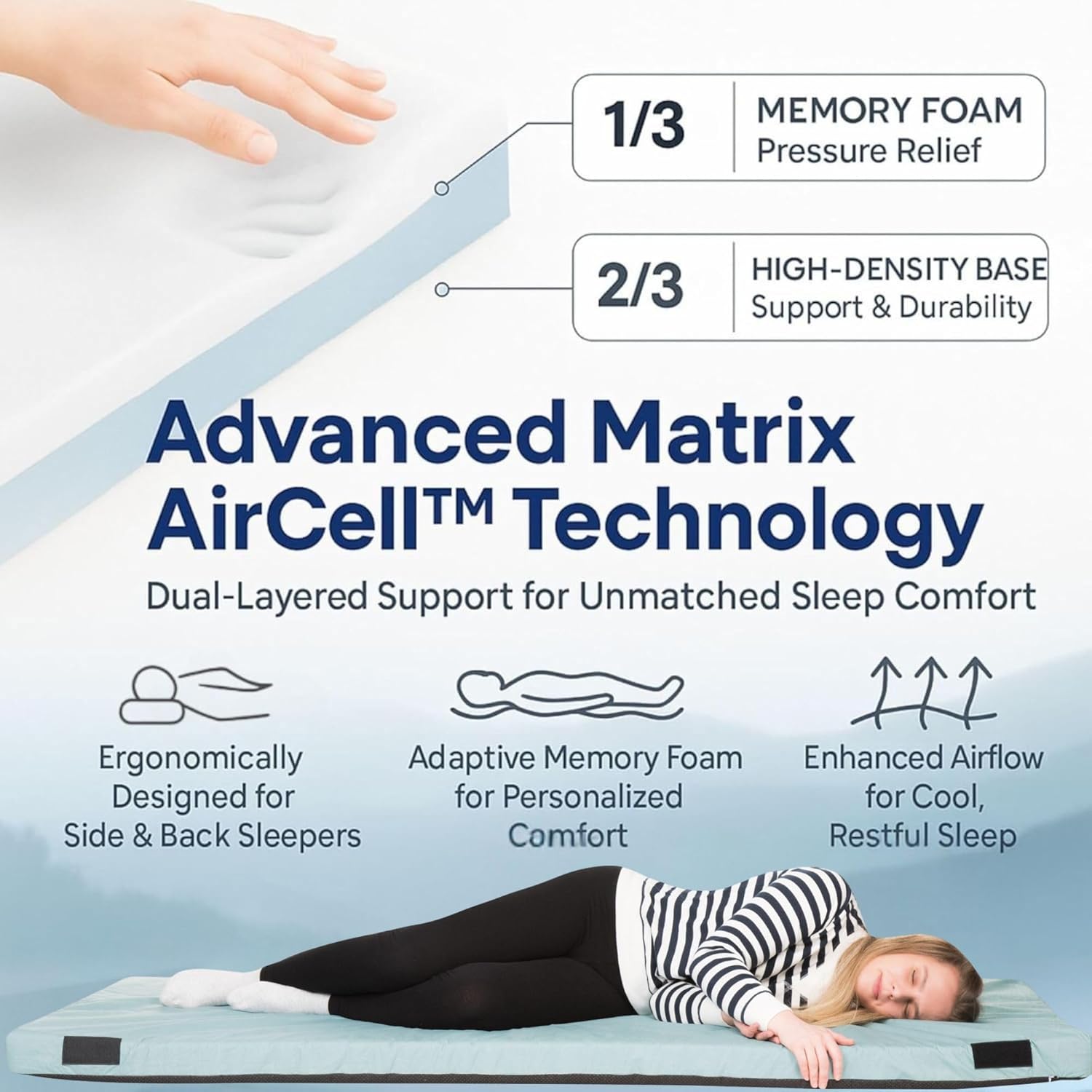 Matrix Air-Cell Memory Foam Camping Mattress - PW PitStop