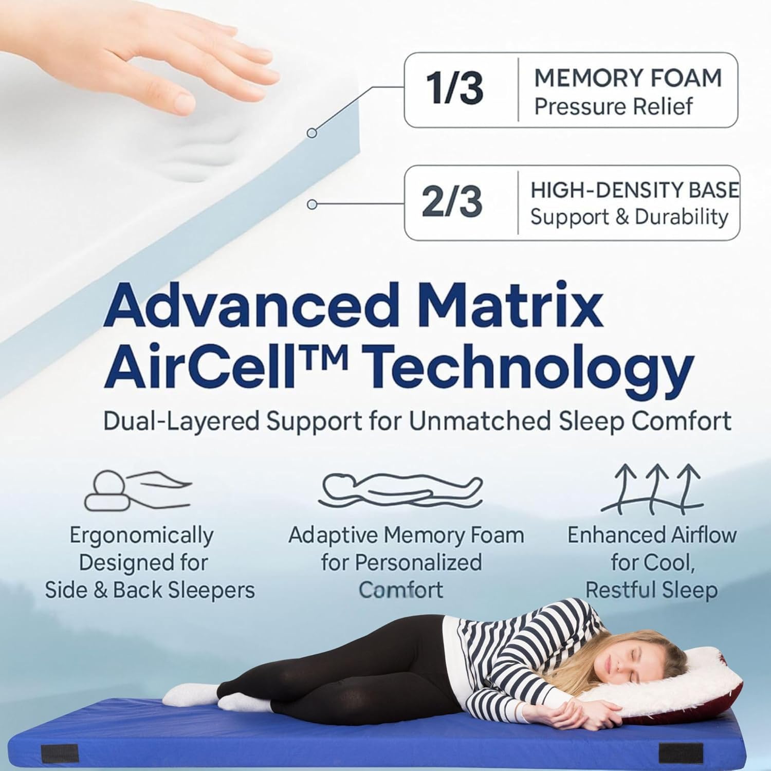 Matrix Air-Cell Memory Foam Camping Mattress - PW PitStop