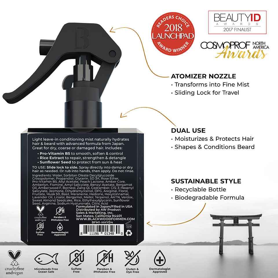 Hair & Beard Hydrator