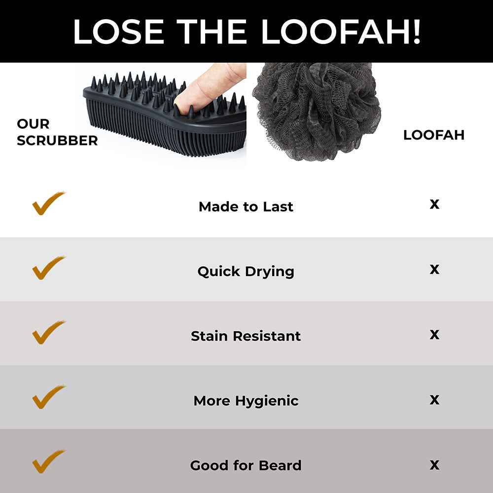 Double Duty Beard & Body Scrubber