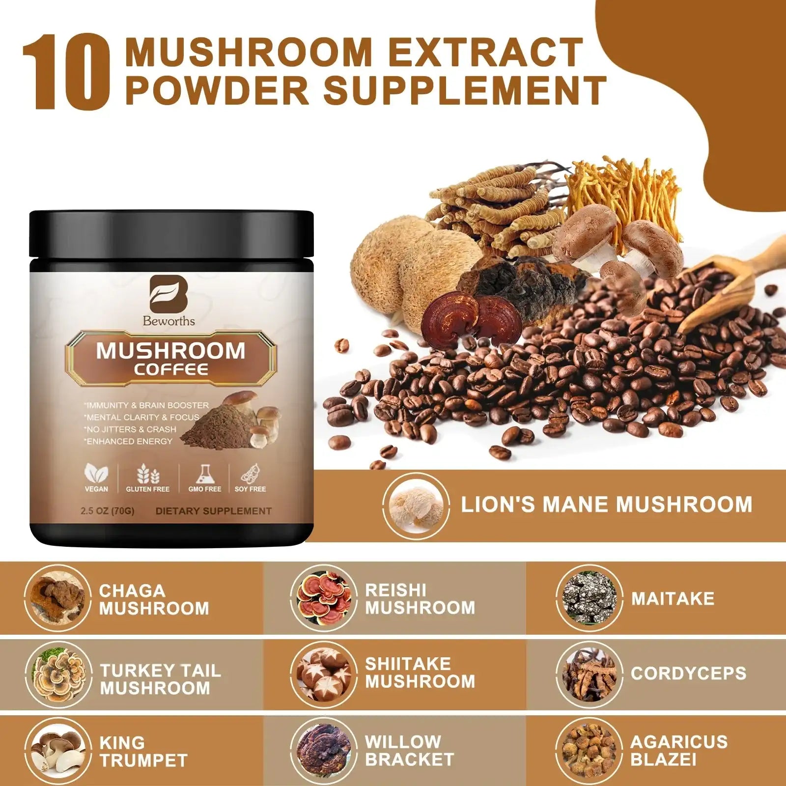 BWEORTHS Mushroom Coffee 250G - 10 in 1 Health Boost - PW PitStop