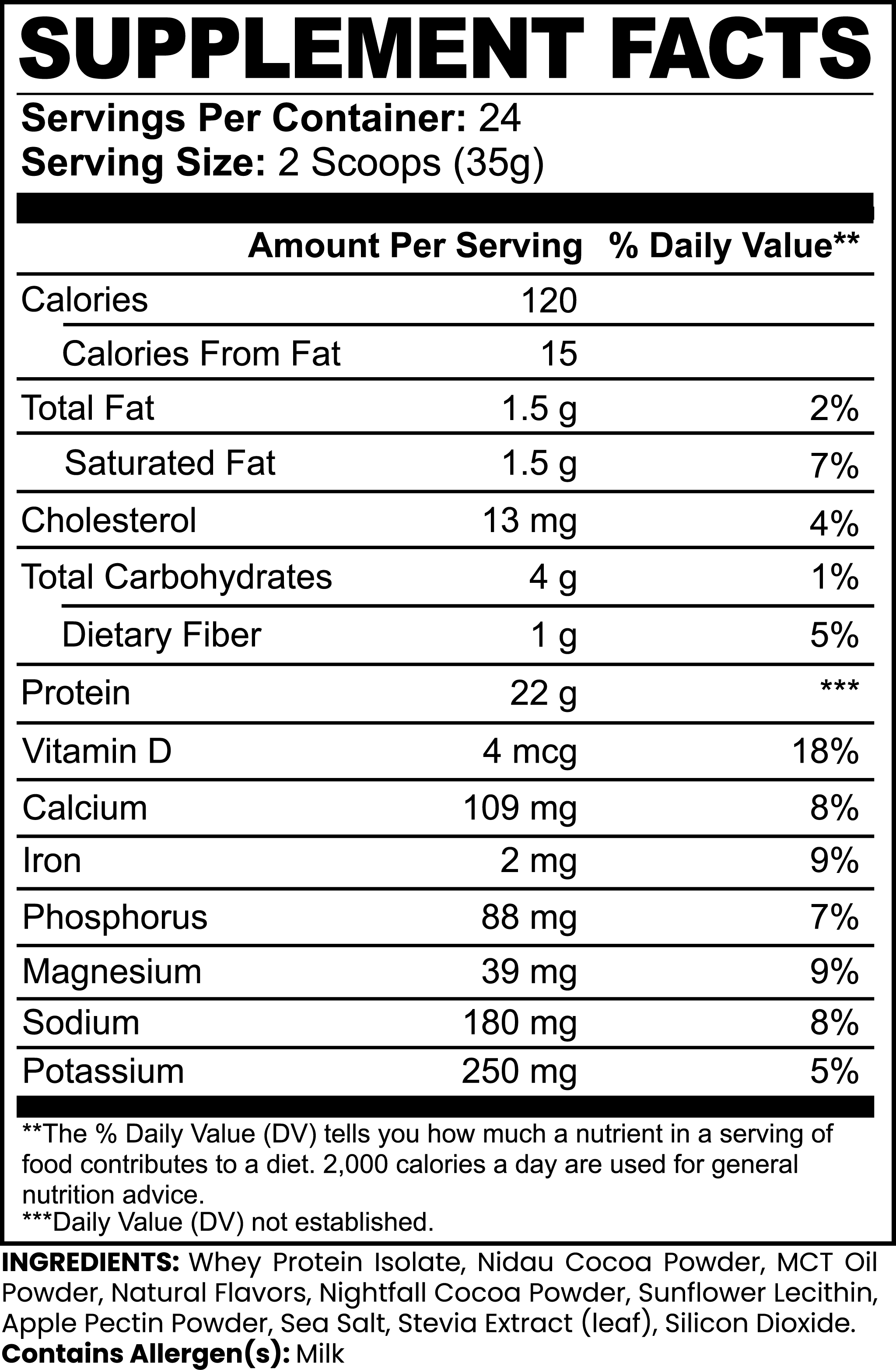 Enhanced Whey Protein (Chocolate) - PW PitStop