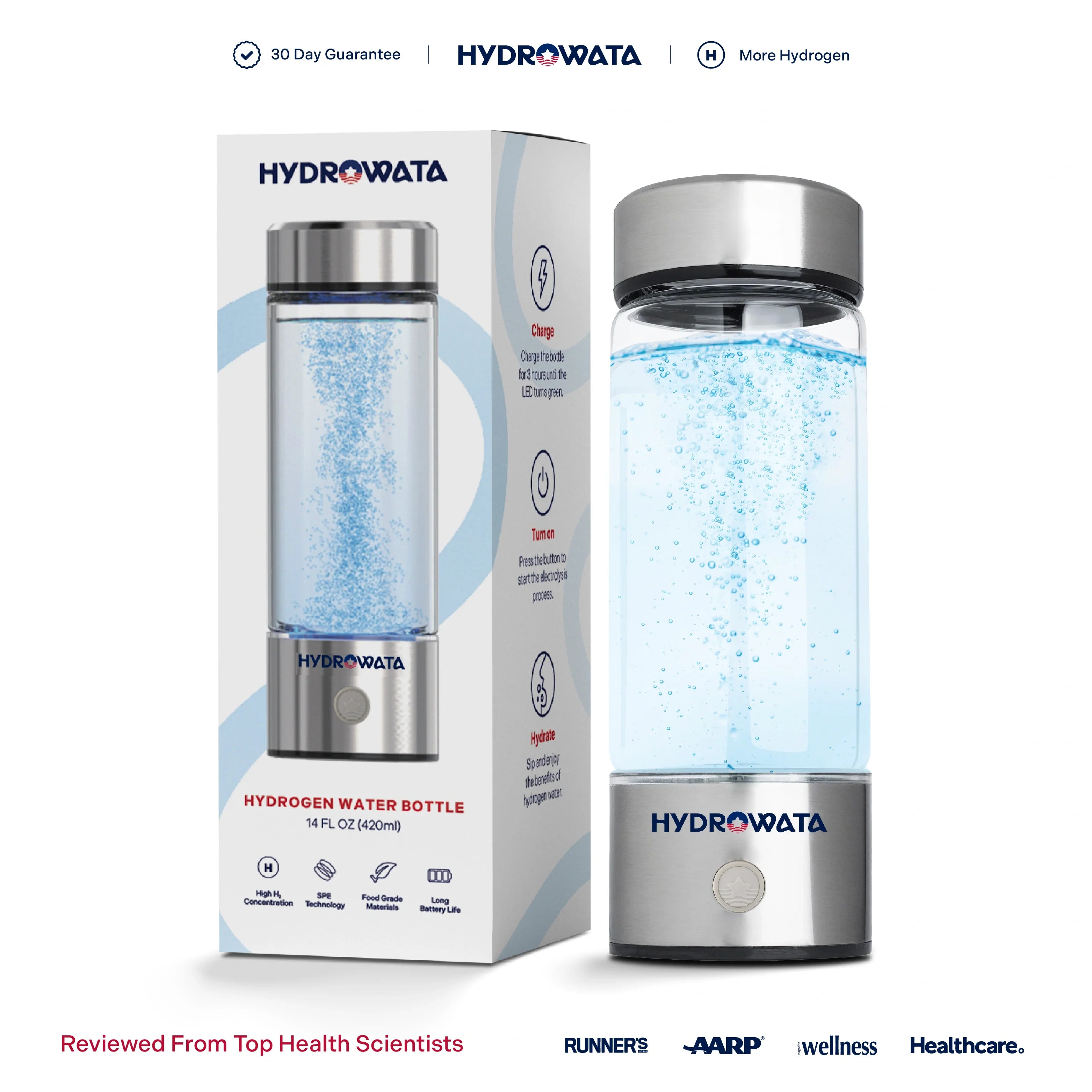 HydroWata™ Hydrogen Water Bottle - PW PitStop