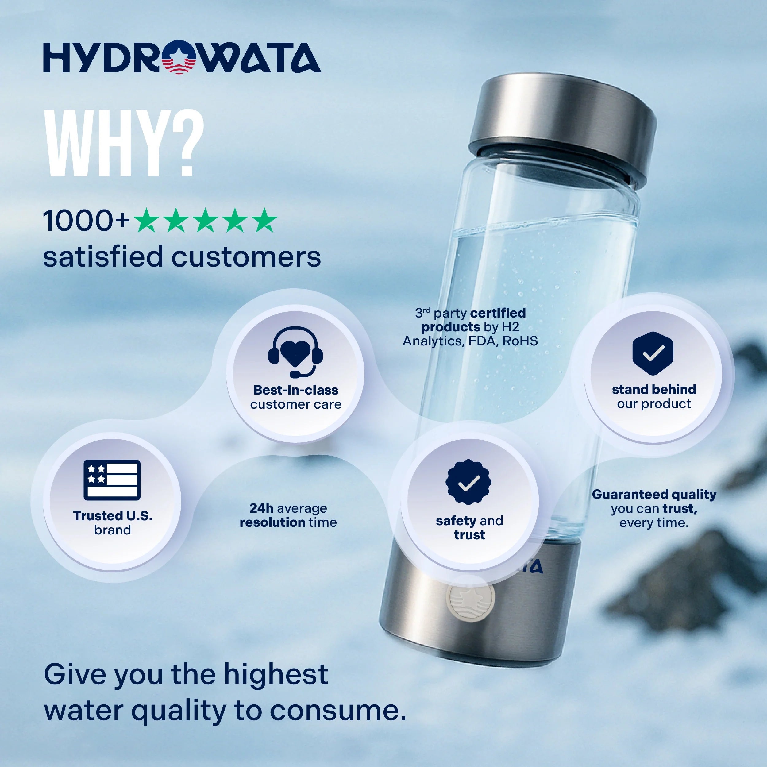 HydroWata™ Hydrogen Water Bottle - PW PitStop