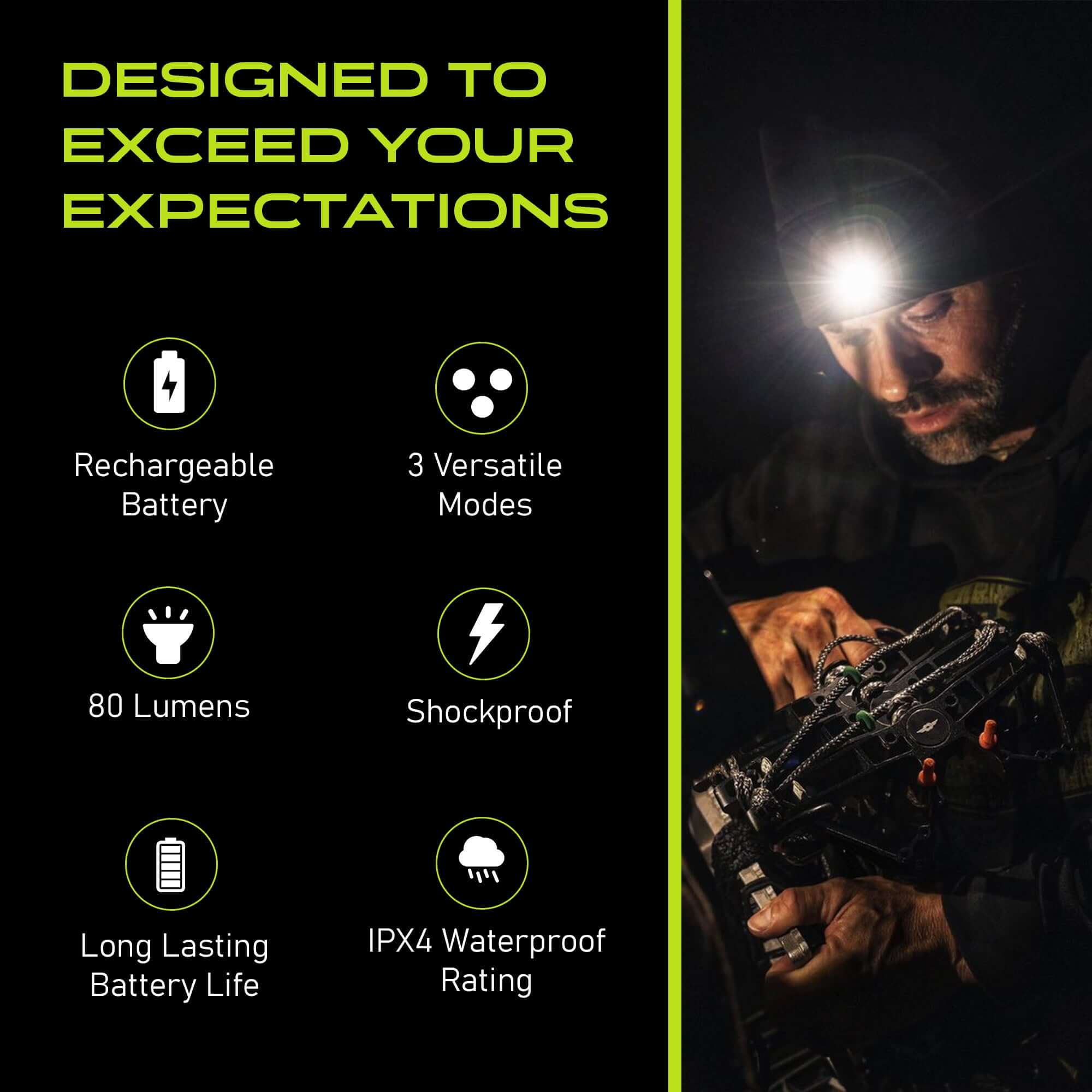 POWERCAP 3.0 Lighted Headlamp Fleece Beanies Rechargeable LED - 150 Lumens - PW PitStop