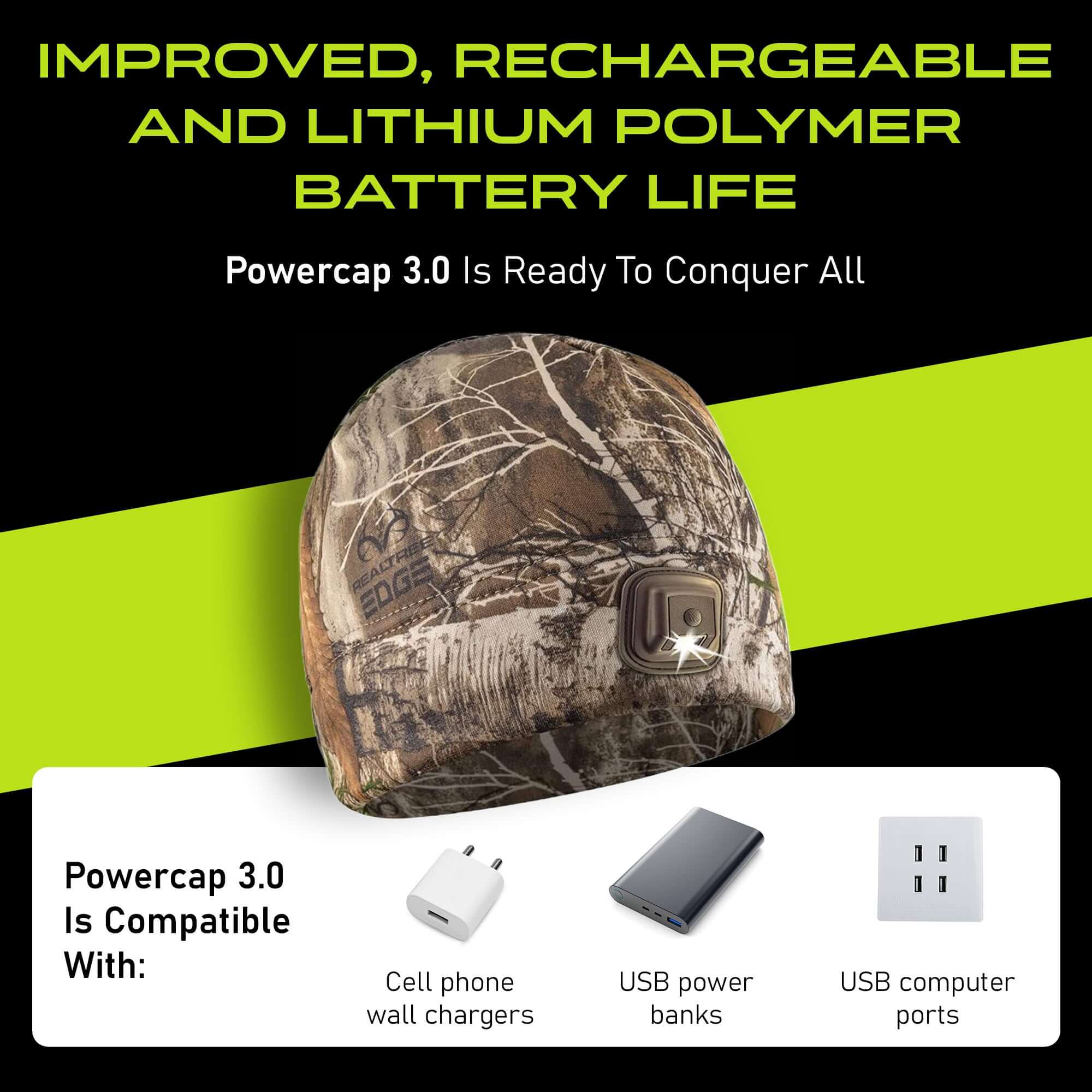 POWERCAP 3.0 Lighted Headlamp Fleece Beanies Rechargeable LED - 150 Lumens - PW PitStop