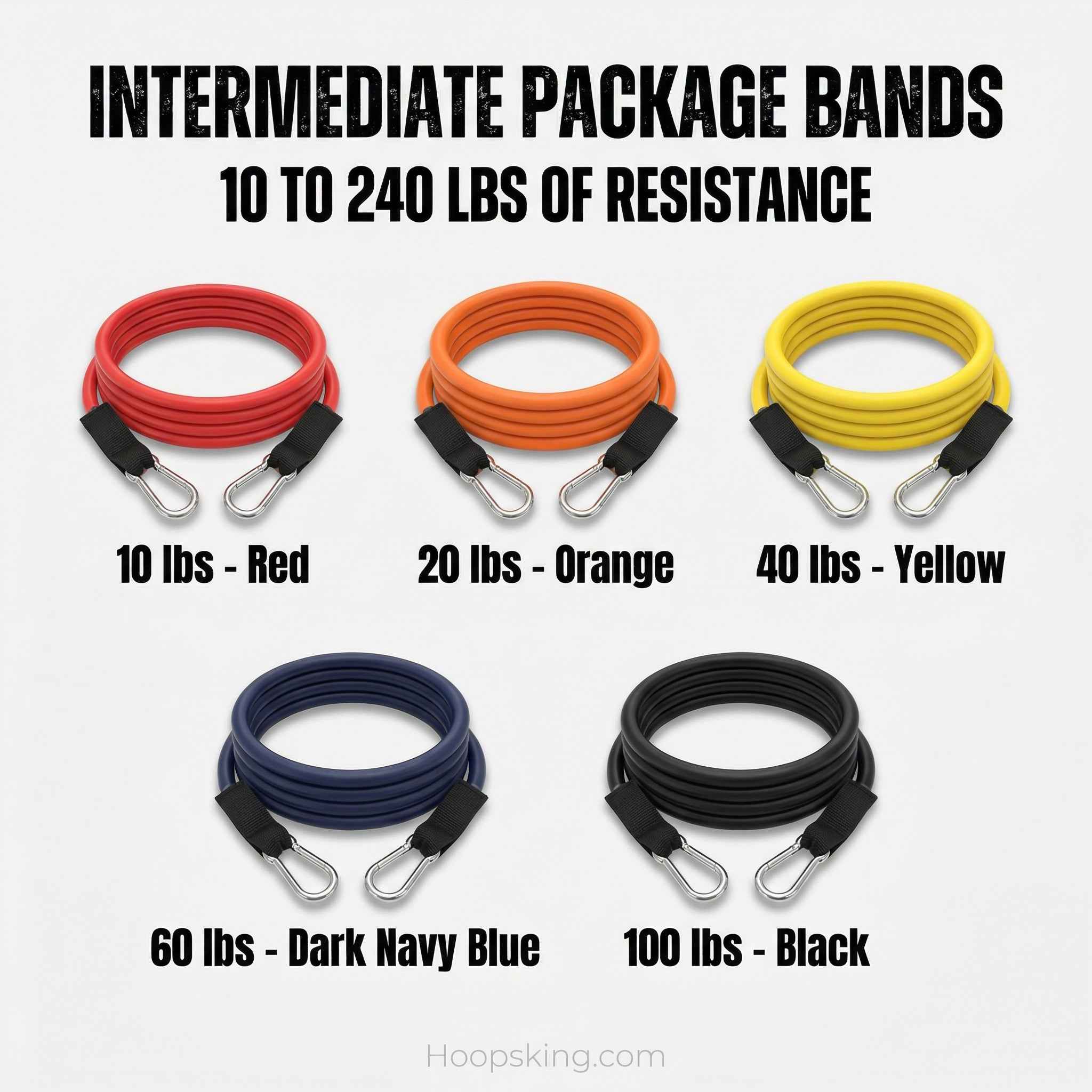Vertical Blitz Resistance Bands | For All Ages | Shoulders to Heels