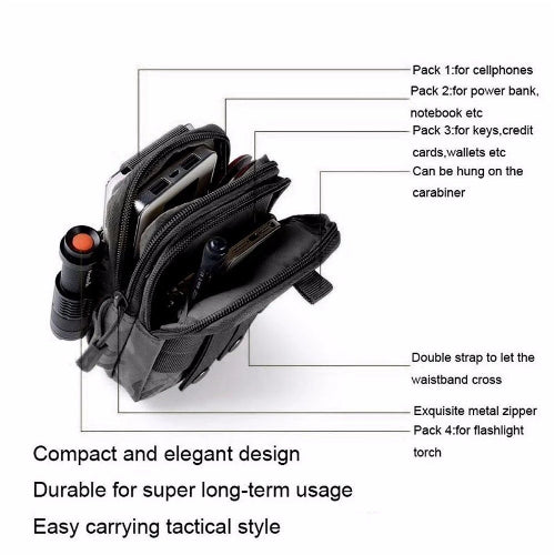 Mob 1 - Molle Tactical Pouch - PW PitStop