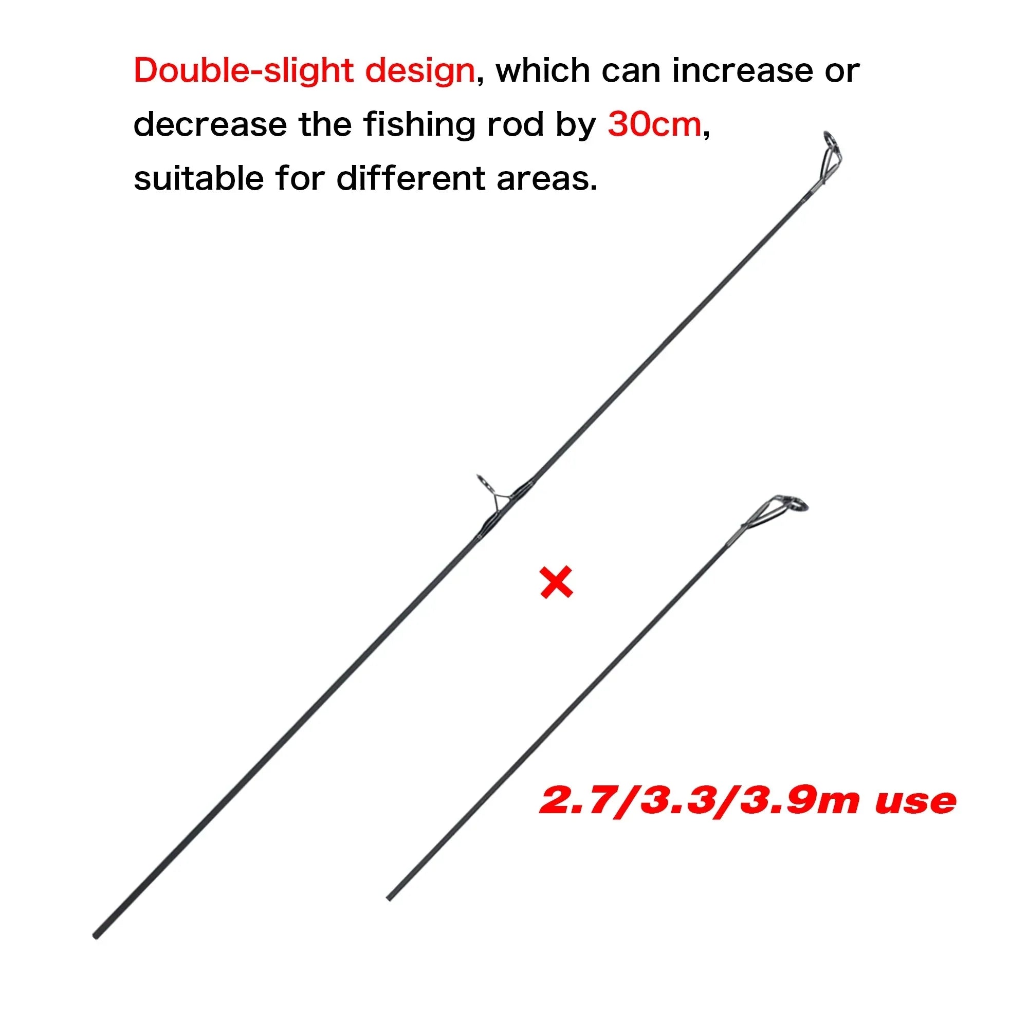 2-Tips 4.2m Carbon Fiber Carp Fishing Rod Grey - PW PitStop