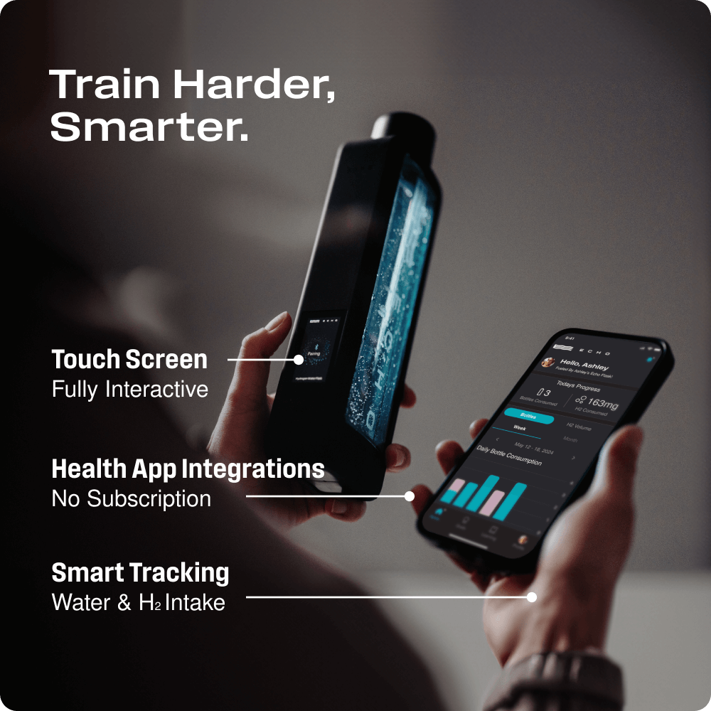 ECHO Flask Hydrogen Water Bottle - PW PitStop