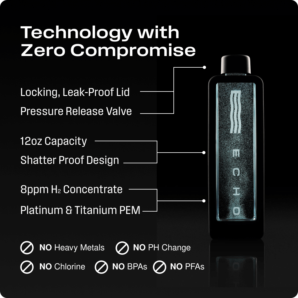ECHO Flask Hydrogen Water Bottle - PW PitStop