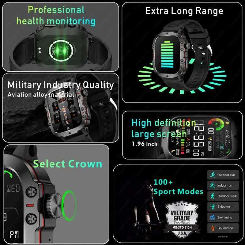 NNEDSZ White Rugged Smart Fitness Watch - Waterproof, Multi-Sport Modes, and Health Tracking - PW PitStop