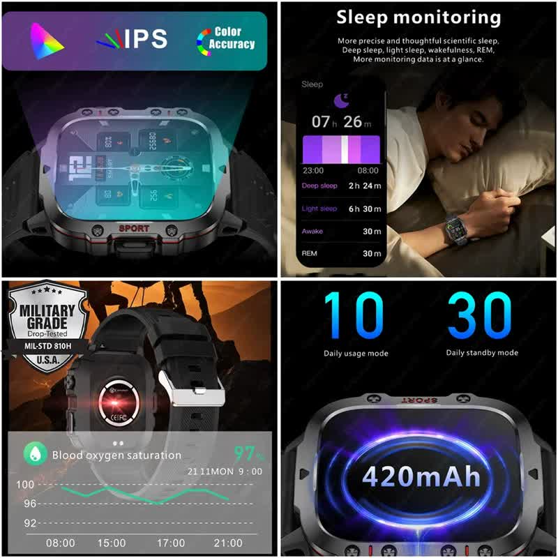 NNEDSZ White Rugged Smart Fitness Watch - Waterproof, Multi-Sport Modes, and Health Tracking - PW PitStop