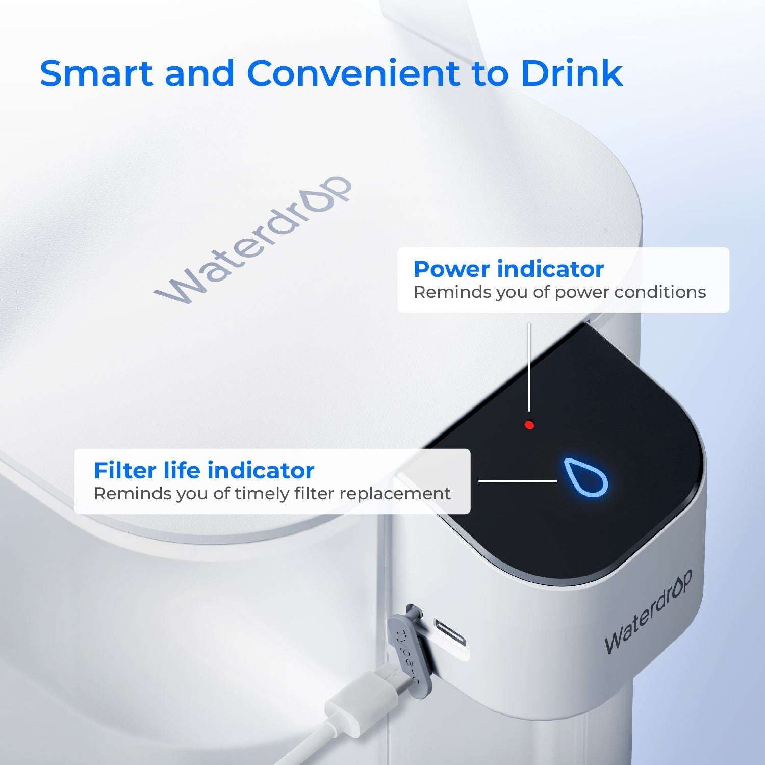 Waterdrop Electric Water Filter, ED01 Countertop Water Filtration System - PW PitStop