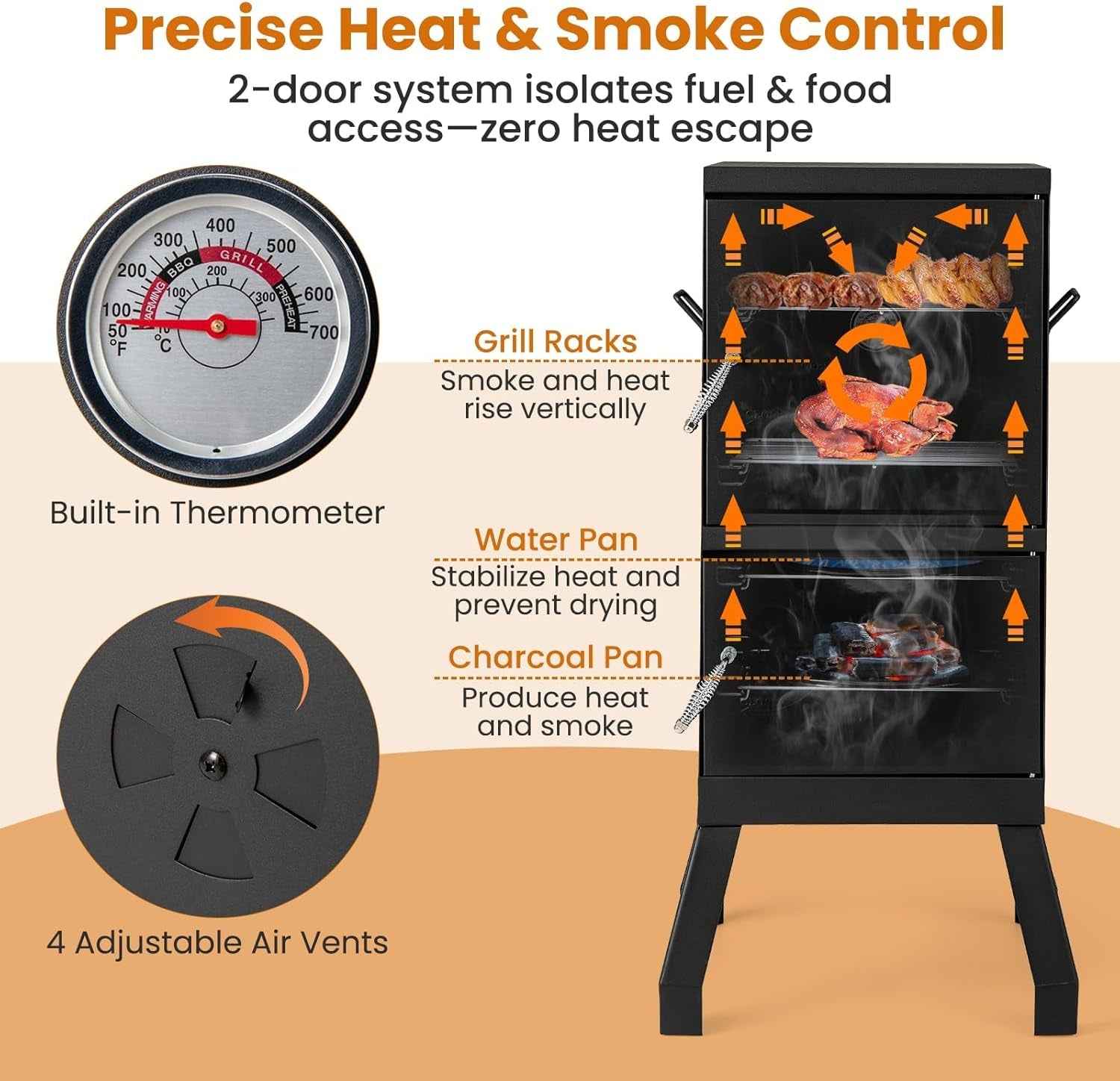 Vertical Outdoor Charcoal Smoker With Thermometer Racks