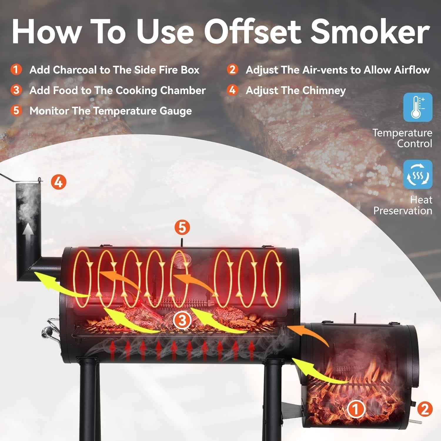 Offset Barrel Smoker Charcoal Grill 28Inch Outdoor