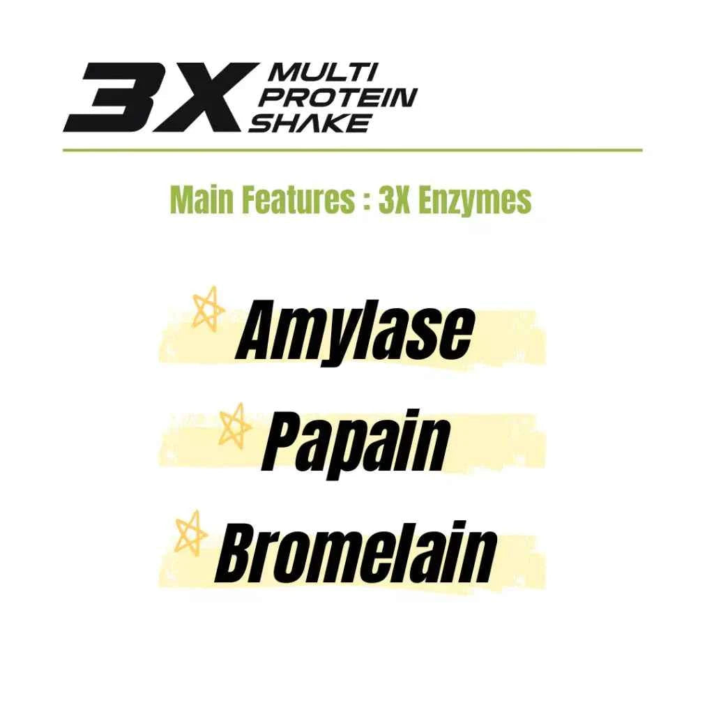 3X Multi Protein Shake