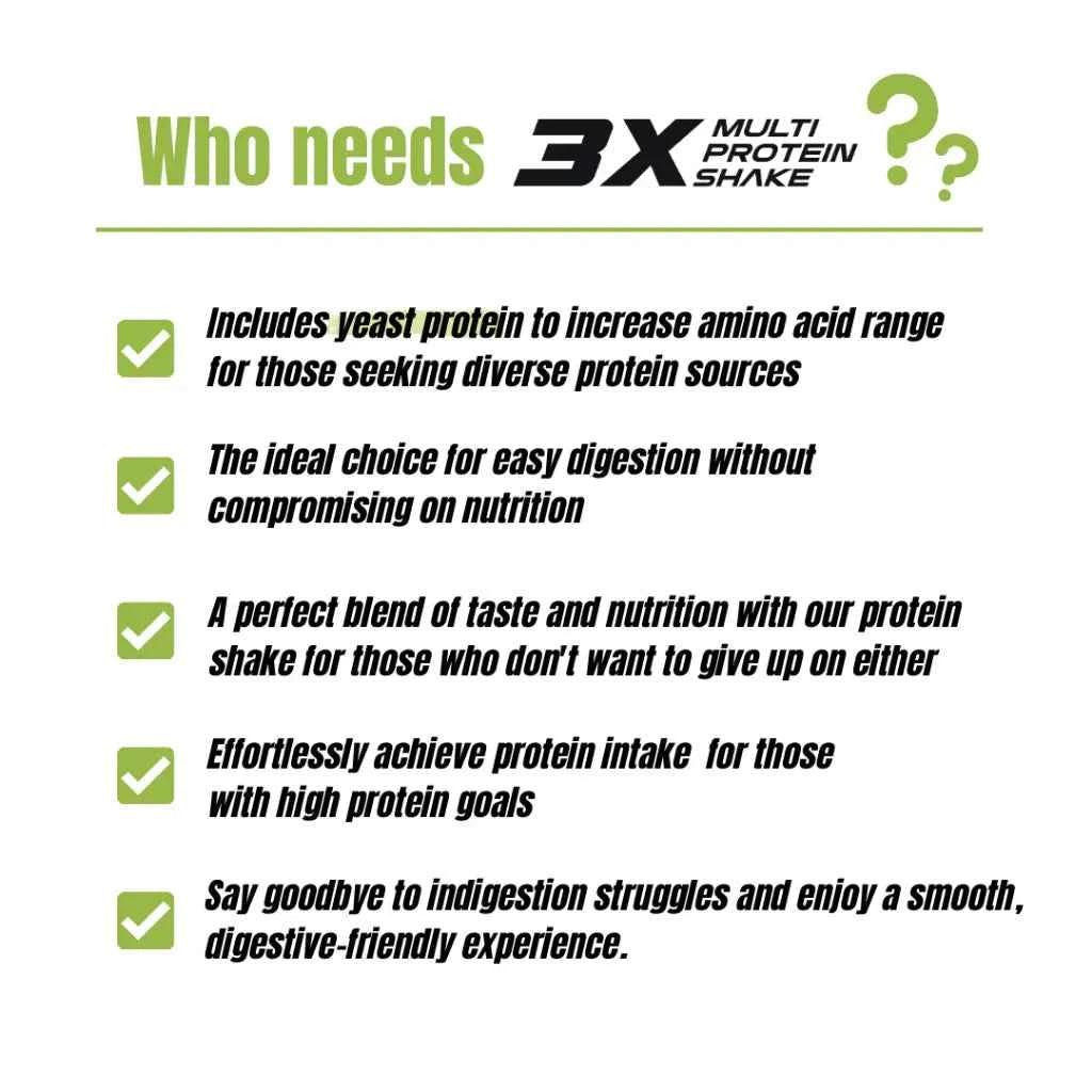 3X Multi Protein Shake
