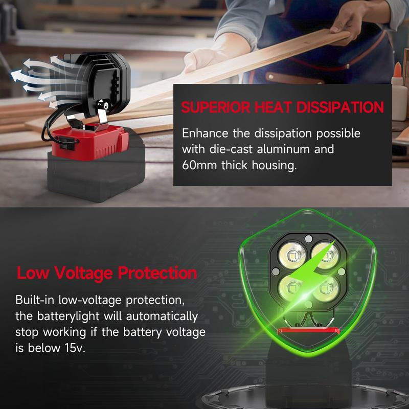 Azocek 18V Cordless LED Work Light – 40W 6000LM Milwaukee Battery Compatible, Adjustable Floodlight for Camping, Construction, Auto Repair & Outdoor Use - PW PitStop