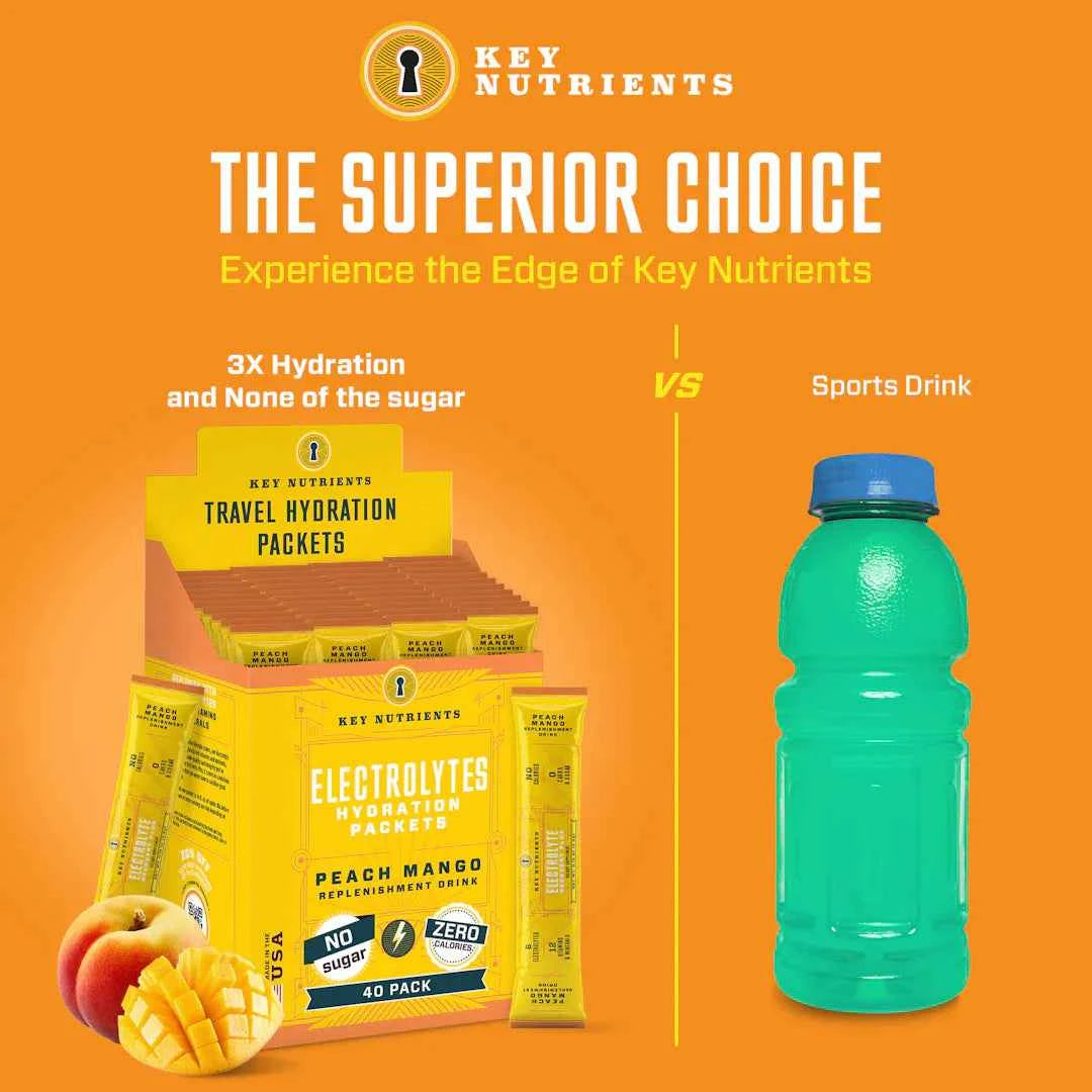 Electrolyte Recovery Plus Powder (Sugar-Free)