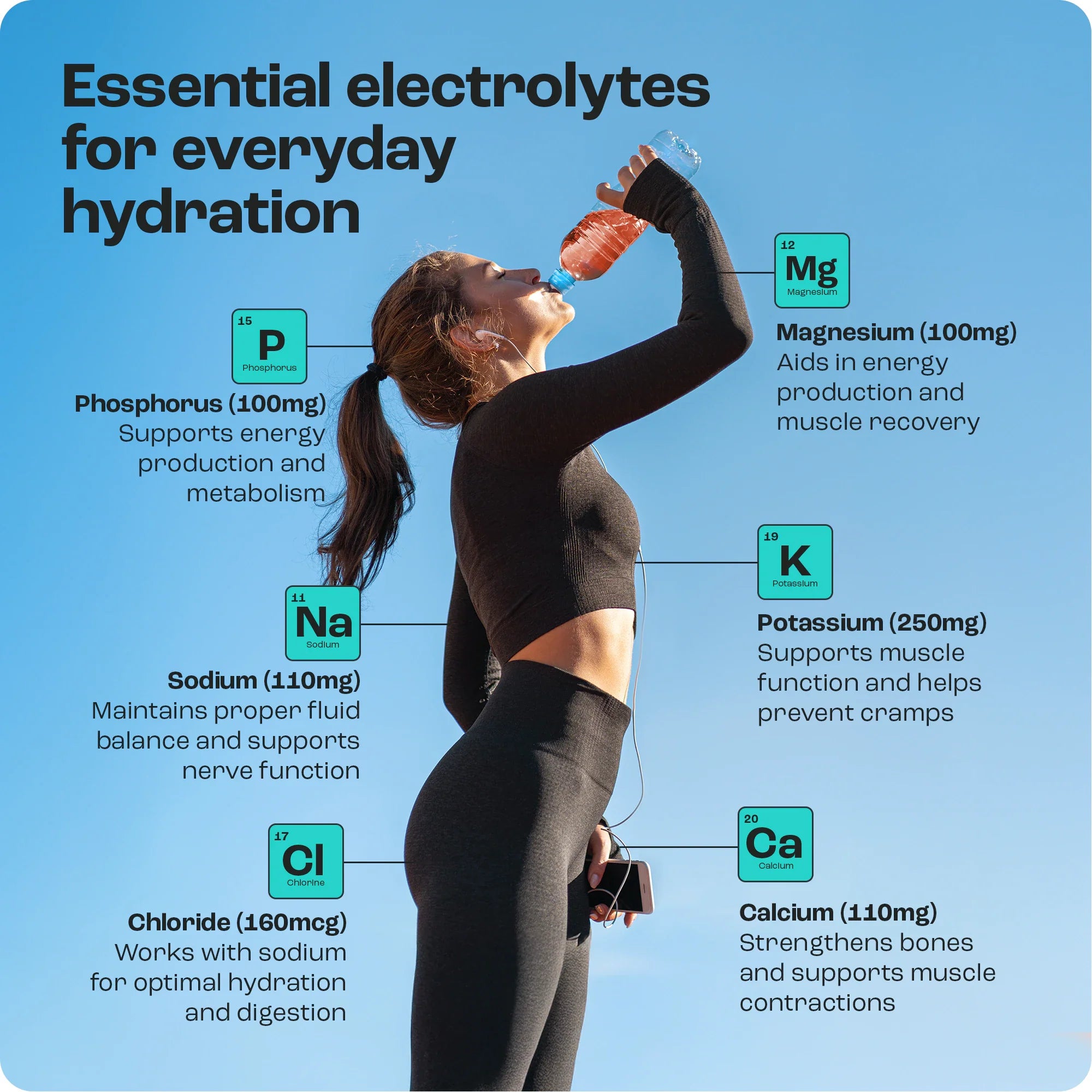 Electrolyte Recovery Plus Powder (Sugar-Free) - PW PitStop