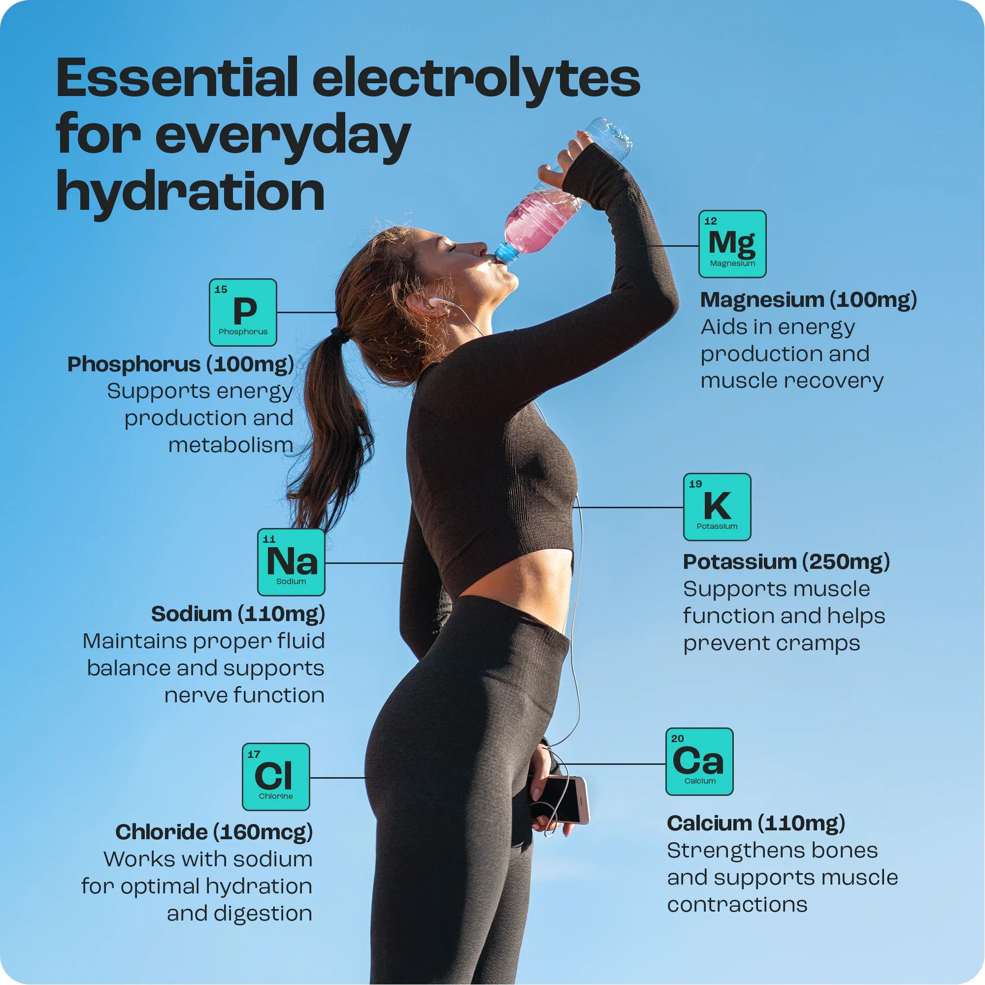 Electrolyte Recovery Plus Powder (Sugar-Free) - PW PitStop