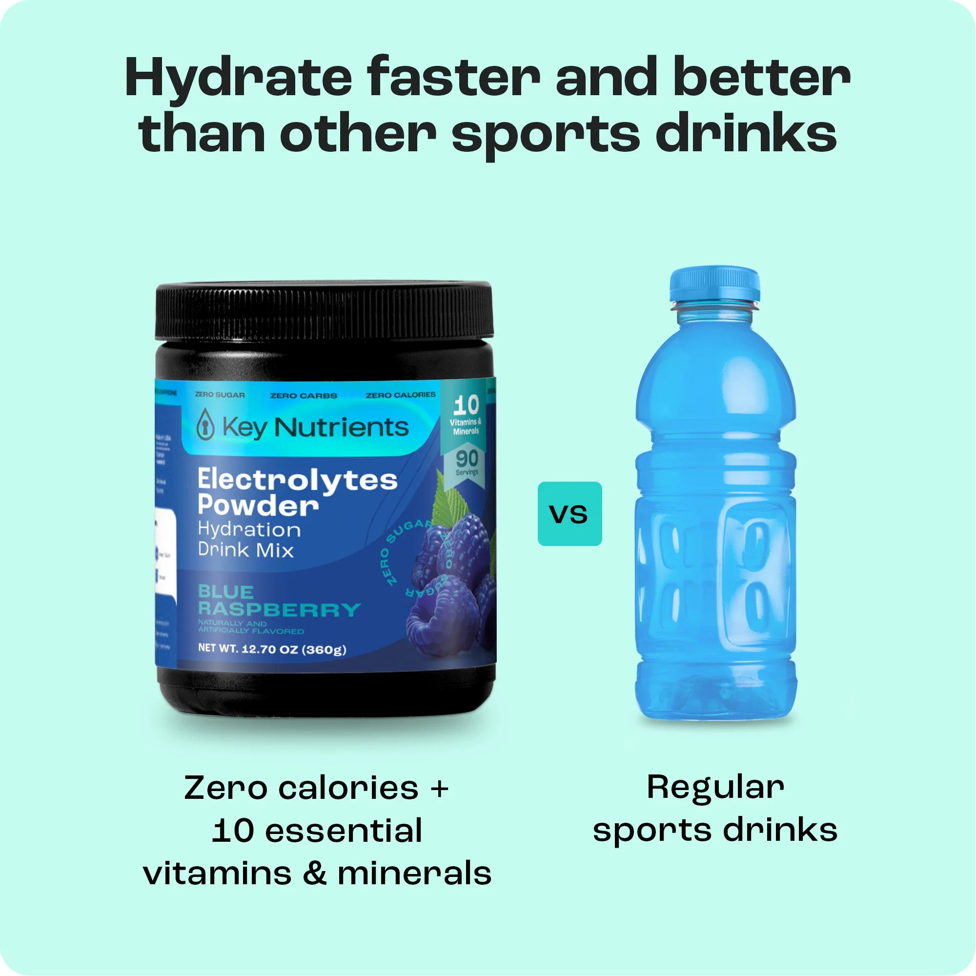 Electrolyte Recovery Plus Powder (Sugar-Free) - PW PitStop