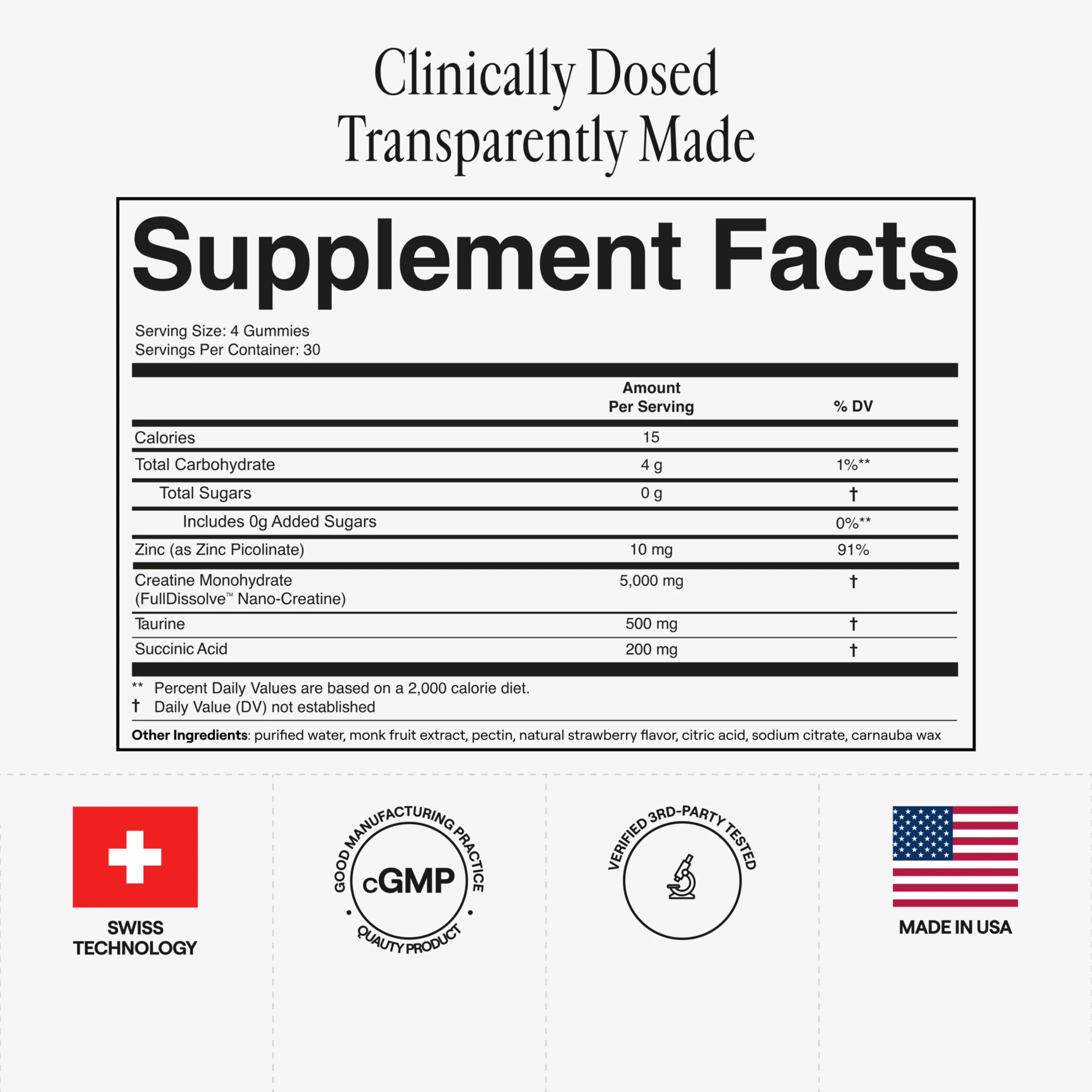 Arq8™ Creatine Monohydrate Gummies - PW PitStop