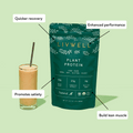 Natural Protein Blend