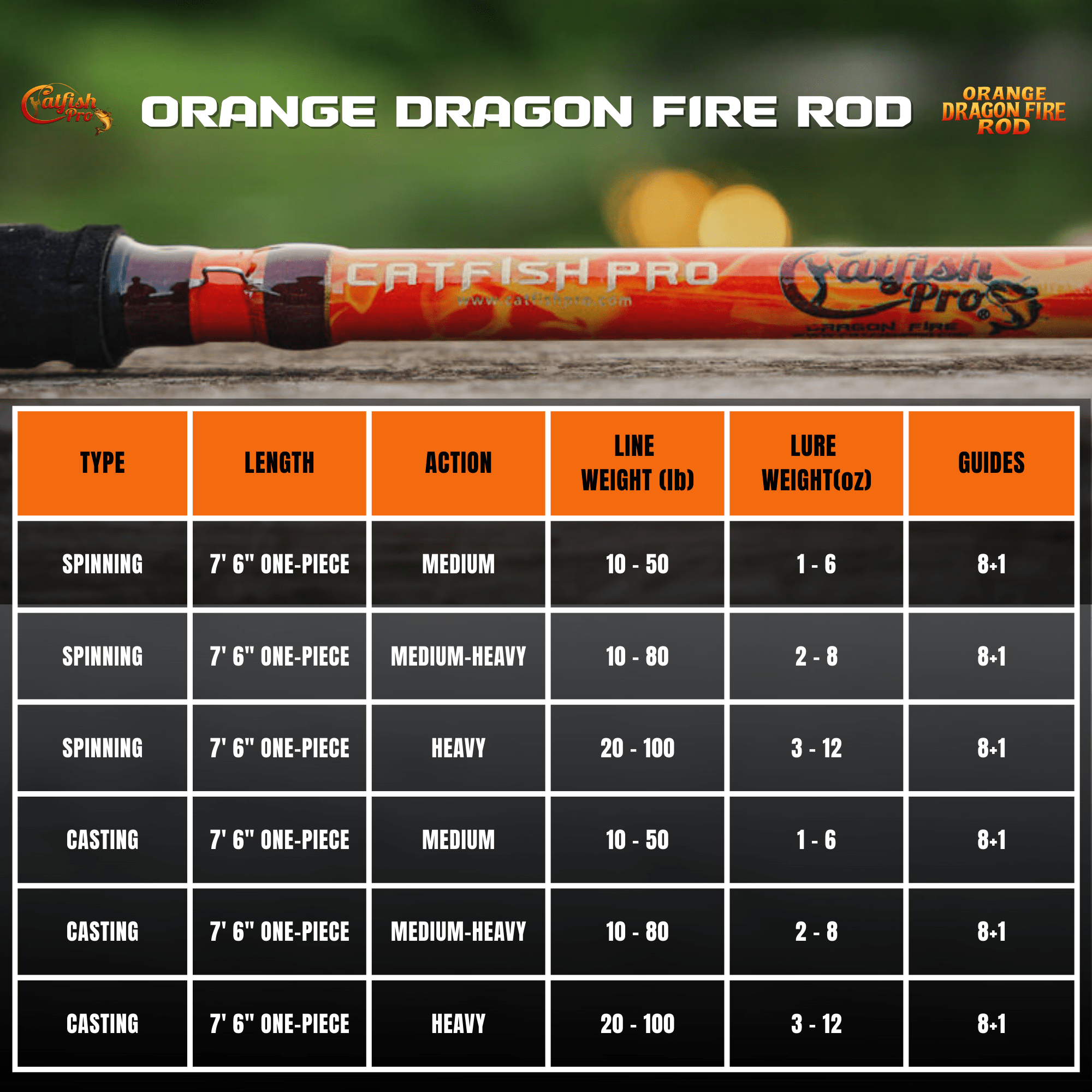 Orange Dragon Fire Casting Glow Rod - PW PitStop