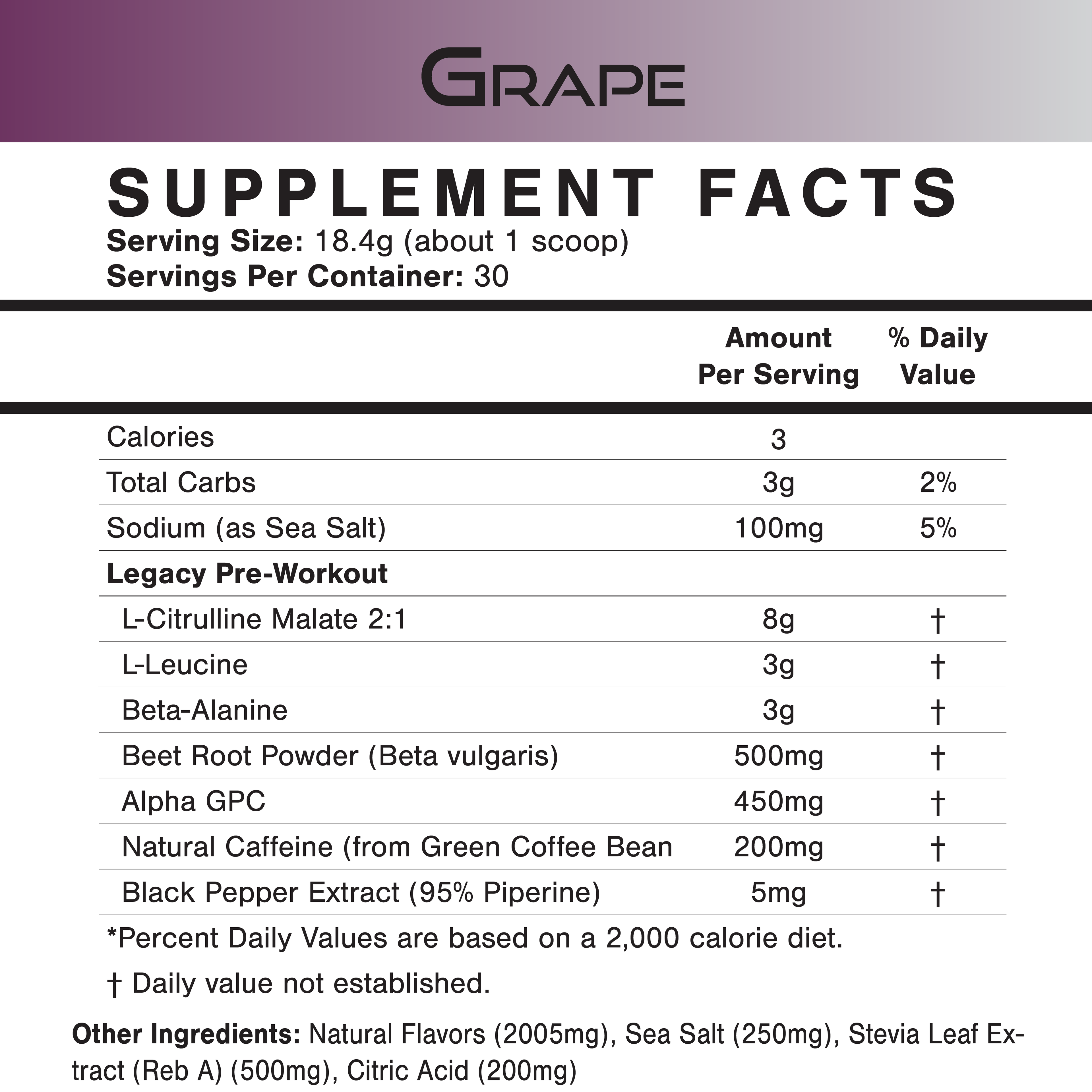 Legacy Pre-Workout | 30 Servings | Natural Energy - PW PitStop