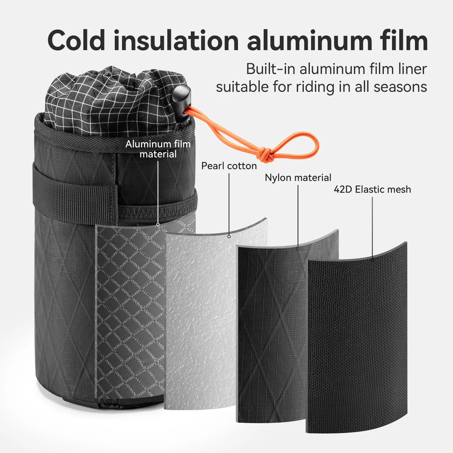 Cold Insulation Water Bottle Holder Bag for Bikepacking 1L - PW PitStop