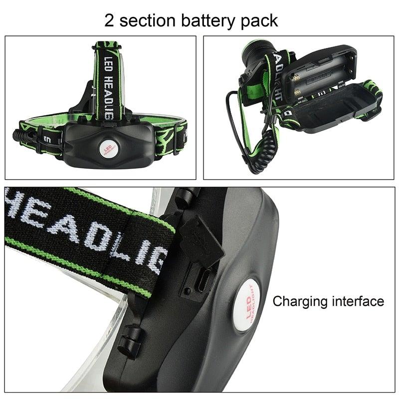 Rechargeable Adjustable 10000LM Led Headlamp Micro USB Charger Flashlight Head Lamp Portable Light Torch Flashlight For Night Work Camping Hiking  Walking - PW PitStop
